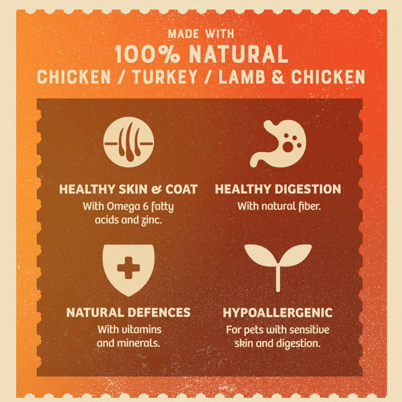 James Wellbeloved Grain Free Adult Dog Food - Turkey, Lamb & Chicken in Loaf (12 x 400g Cans) | Hypoallergenic & Digestive Support for Sensitive Dogs | Perfect for Home Feeding & Travel