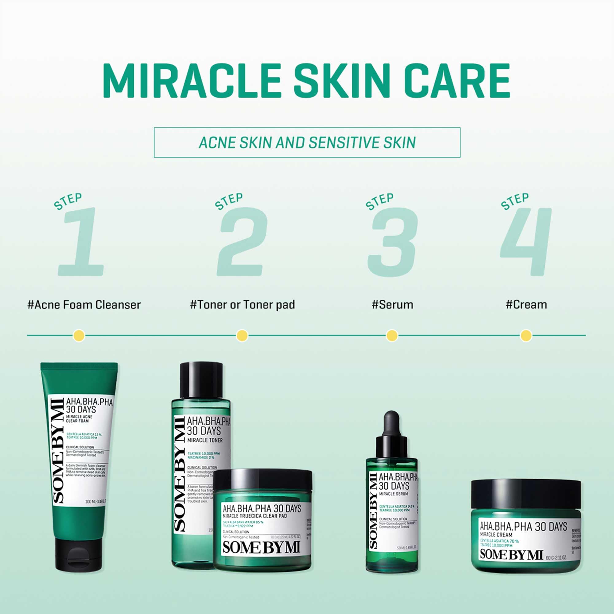 SOME BY MI AHA BHA PHA 30 Days Miracle Acne Clear Foam Cleanser & Toner Set (3.38oz + 5.07oz) - Tea Tree Leaf Extract for Sensitive Skin - Korean Skincare for Sebum Control & Dead Cell Removal - Perfect for Daily Acne-Prone Skin Care Routine