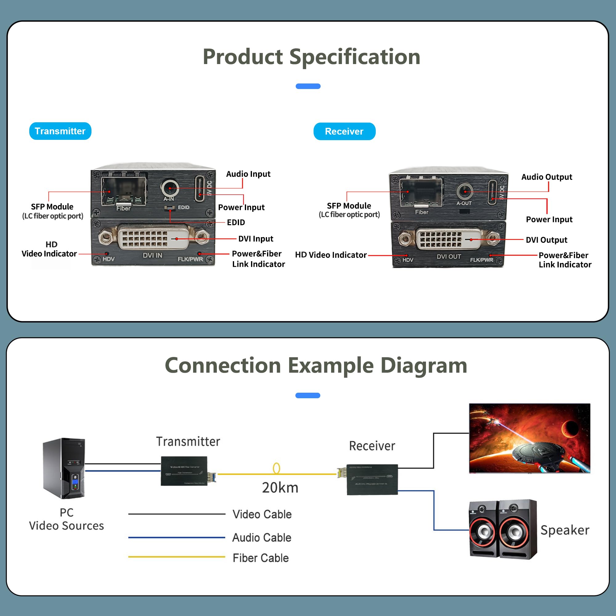 4K HD Mini DVI to Fiber Optic Extender - 20km Single-Mode Video Converter with External Stereo Audio | Ideal for Long-Distance CCTV, Broadcast & Conference Room AV Systems
