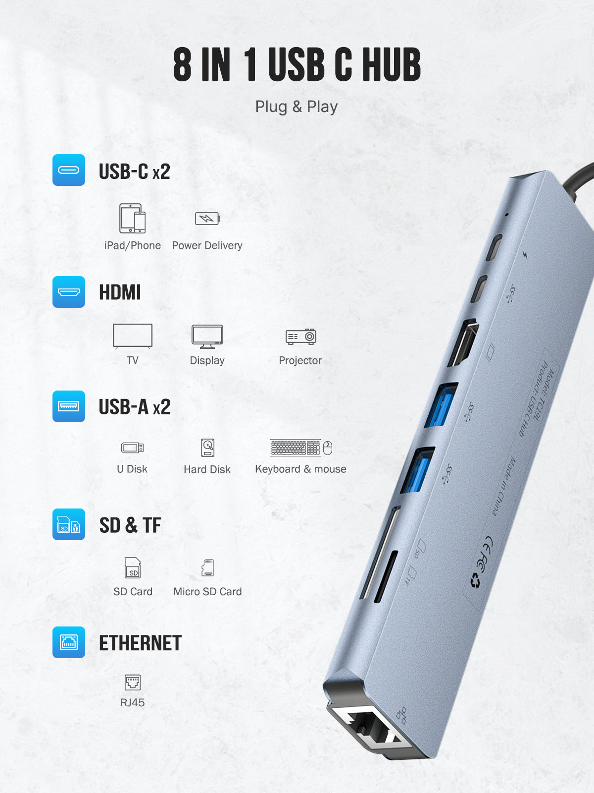 LEMORELE™ TC19 8-in-1 USB C Hub with 4K HDMI, USB 3.0, SD/TF Card Reader, PD Charging - Perfect for MacBook Pro, Dell XPS & More - Home Office & Travel Essential