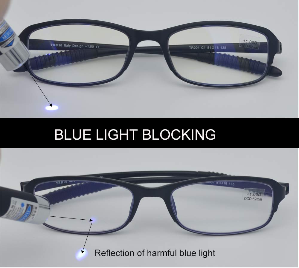 Anti Glare Blue Light Blocking Reading Glasses 1.00 Strength - Flexible & Lightweight Plastic Readers for Computer, Office & Nighttime Use