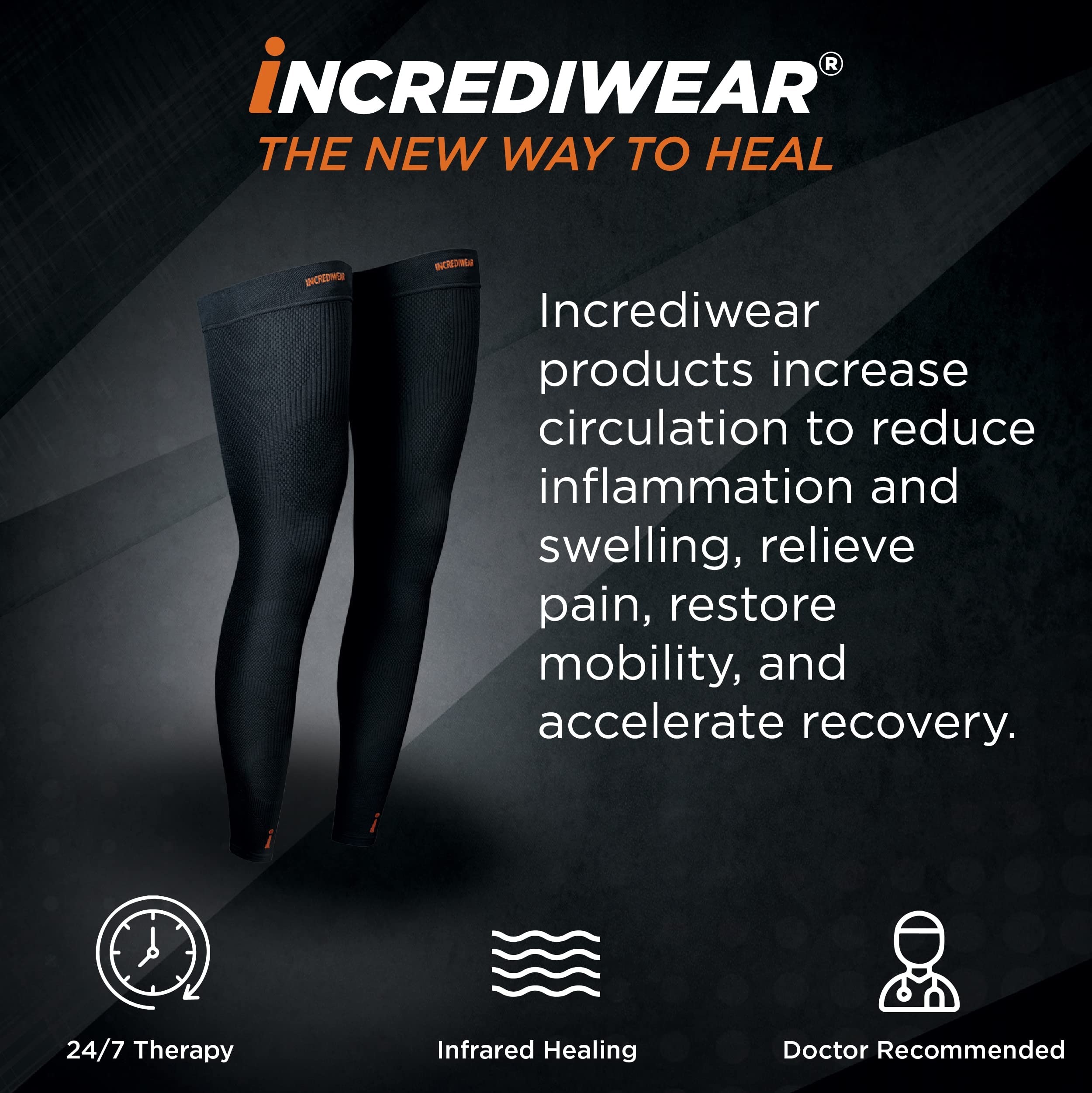 Incrediwear Leg Sleeve 2-Pack - Full Length Compression Sleeves for Leg Pain Relief, Muscle Recovery & Improved Circulation | Reduces Swelling & Inflammation | Unisex Design for Men & Women (Navy, Medium) | Ideal for Running, Workouts & Post-Surgery Recovery