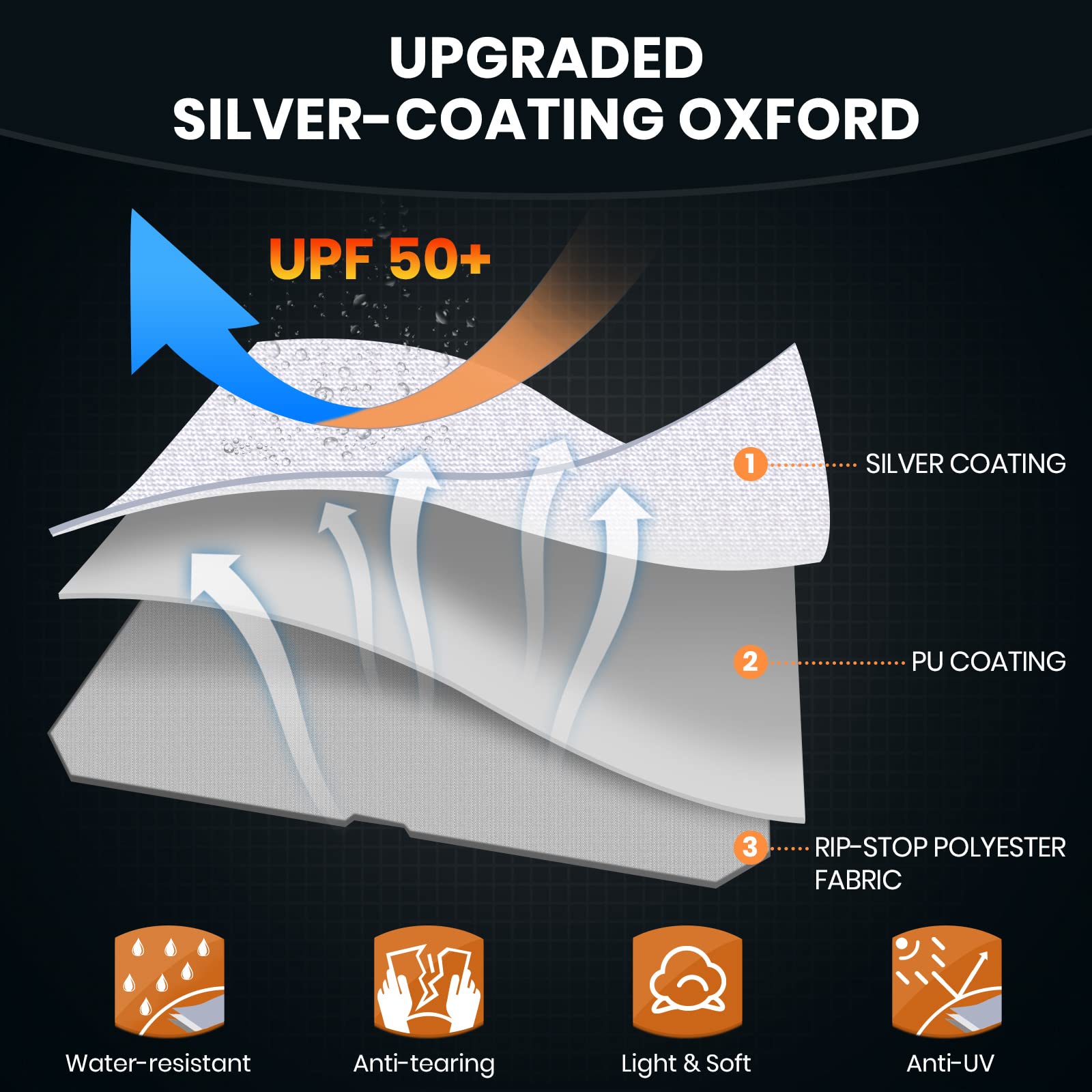 Leader Accessories Premium 210D 27'-30' Travel Trailer RV Cover with Adhesive Repair Patch - Ripstop Diamond Weave Camper Cover for All-Weather Protection | Perfect for Outdoor Storage & Winter Shelter