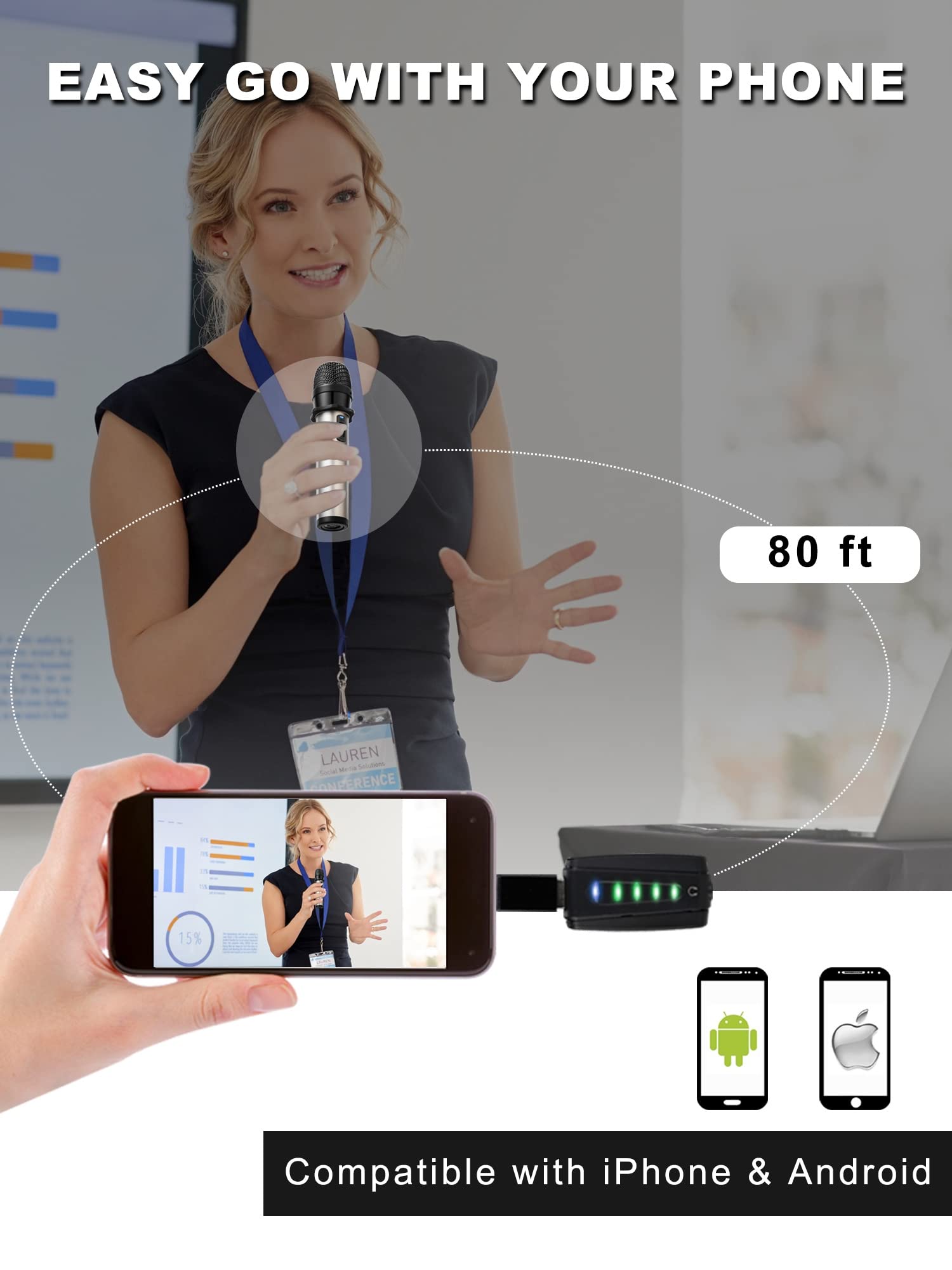 Alvoxcon Wireless Microphone for iPhone & Computer - USB Rechargeable Dual Handheld Mic System for MacBook, PC Laptop, Zoom Meetings, Online Teaching, Podcasting & Vlogging - Perfect for Remote Work, Virtual Classrooms & Content Creation