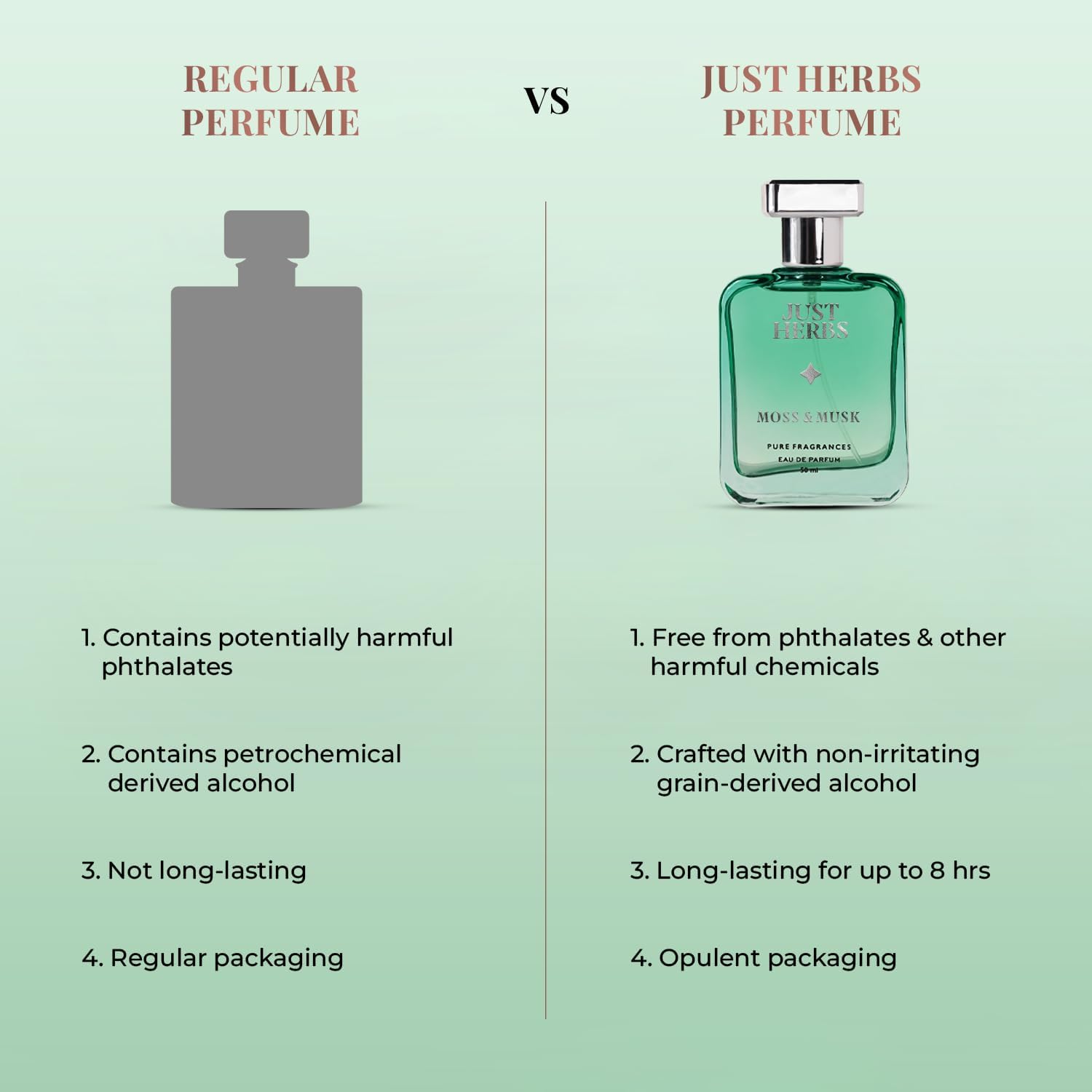 Just Herbs Relaxing Moss & Musk Floral Eau de Parfum - 50ml | Long-Lasting Luxury Fragrance for Men & Women | Perfect Gift for Romantic Dates, Special Occasions & Daily Wear