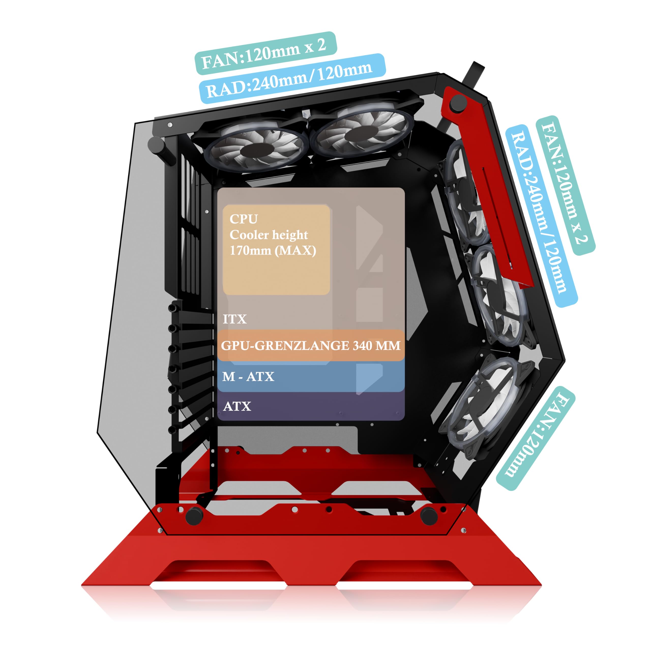 KEDIERS ATX Mid Tower Gaming PC Case - Tempered Glass Side Panel, 7 RGB Fans, High Airflow Design for Optimal Cooling | Perfect for Gaming Rigs, Workstations & Custom Builds