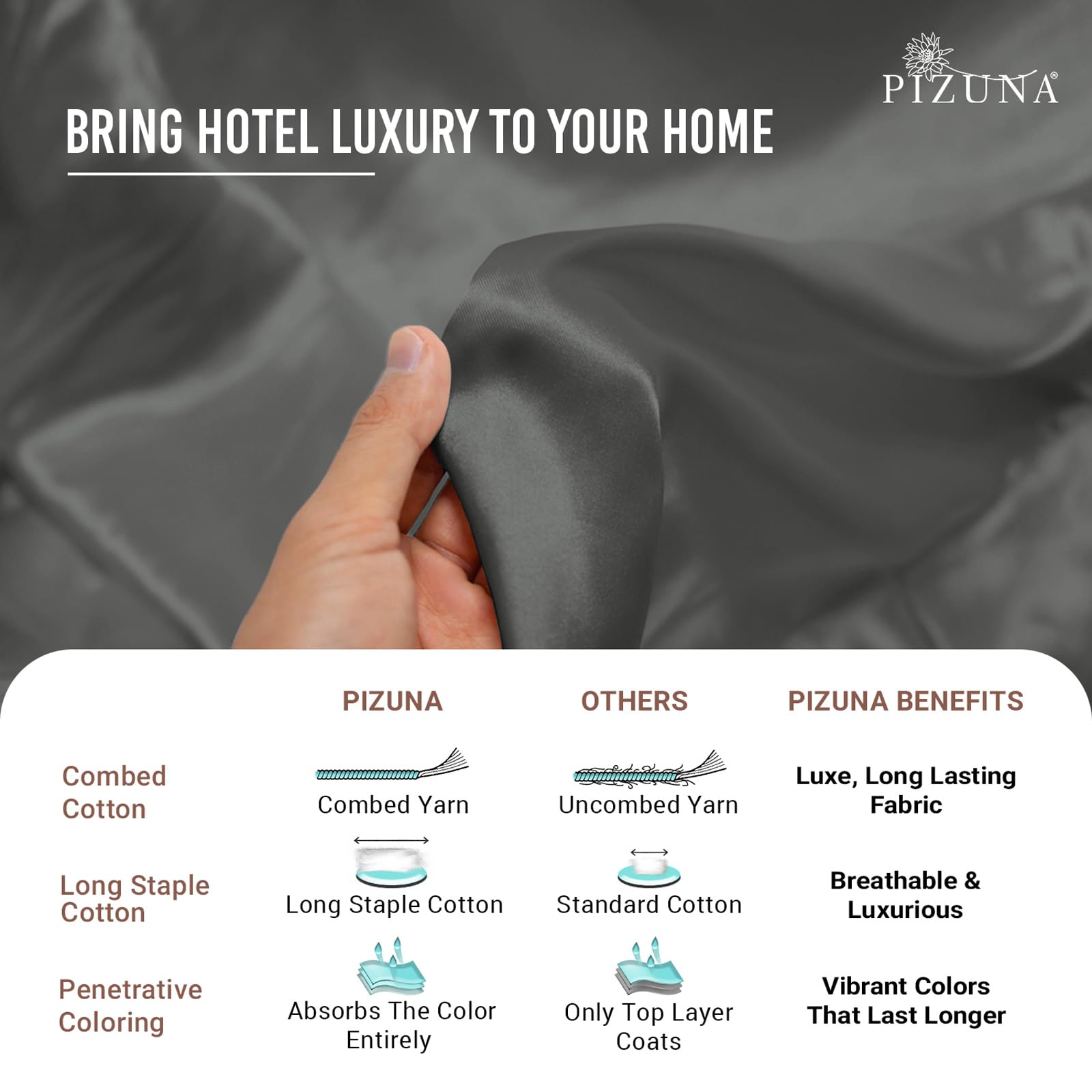 Pizuna Pure 100% Cotton King Size Sheets - 400 Thread Count Long Staple Sateen Weave with 15