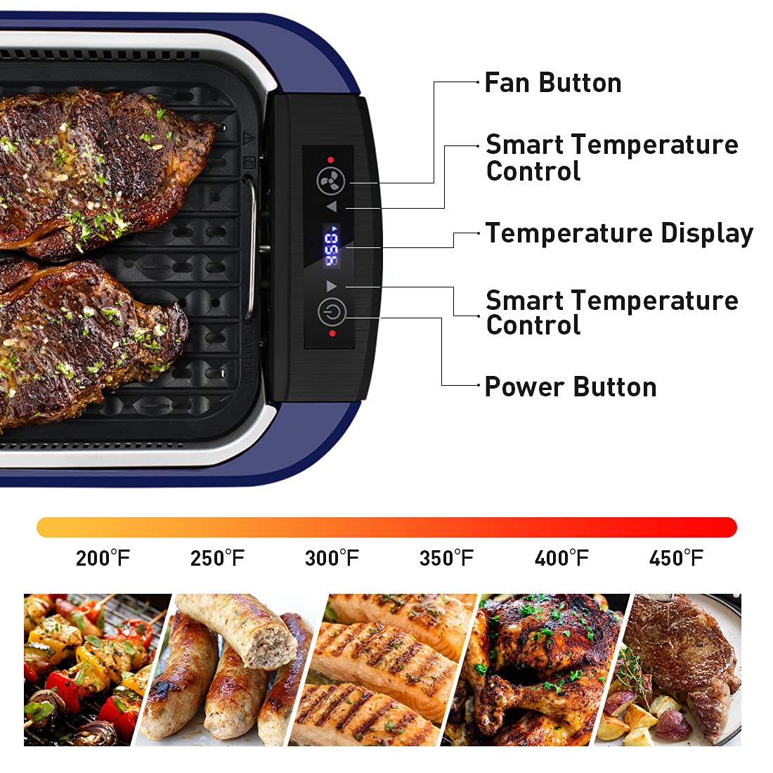 CUSIMAX 1500W Electric Smokeless Indoor Grill with Tempered Glass Lid - Nonstick Flat Top Griddle & Pancake Maker, Dishwasher Safe, Blue - Perfect for Healthy Cooking, Breakfast, Burgers & Family BBQs