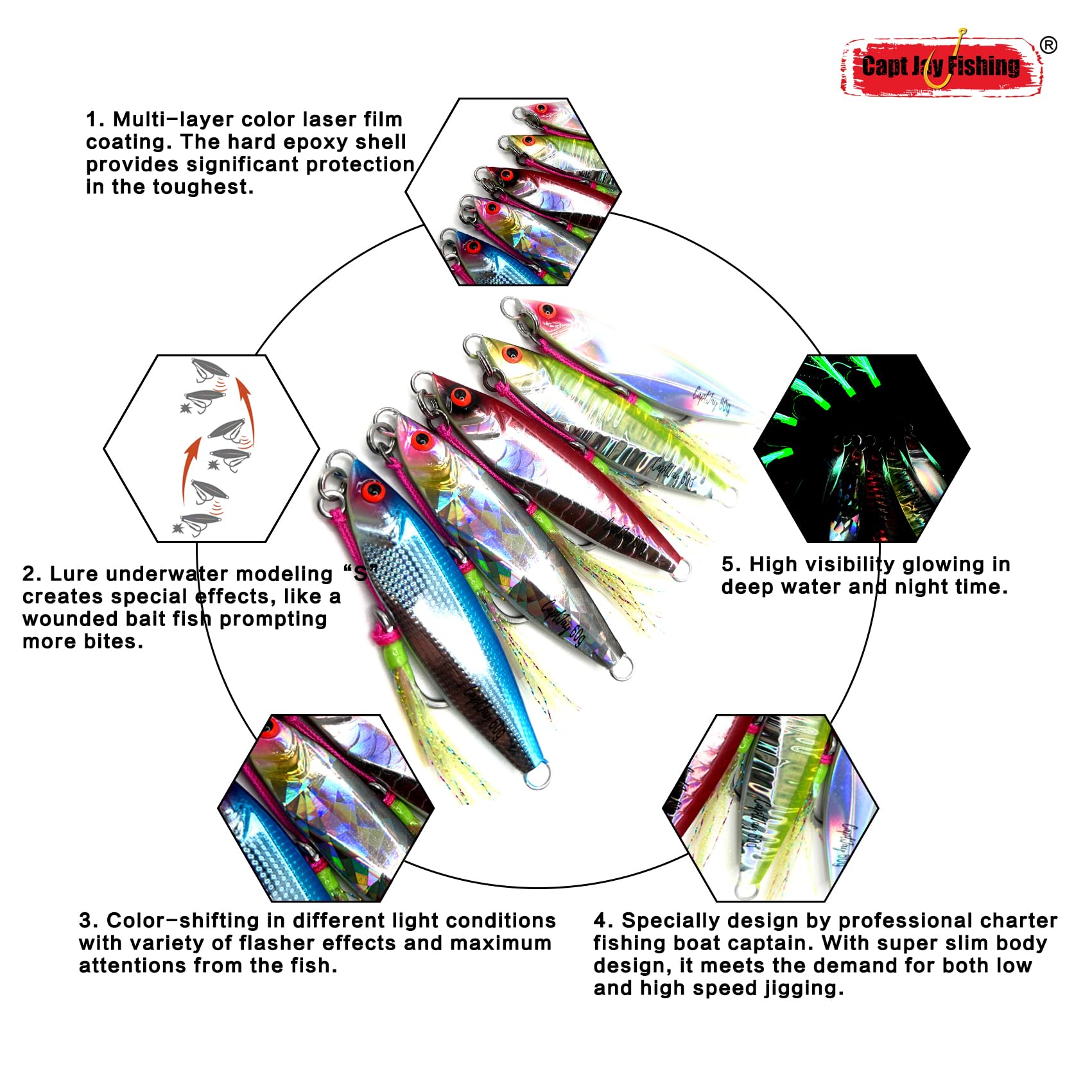 Saltwater Jigs for Speed Jigging & Slow Jigging - Vertical Fishing Lures with Pitching Action - Premium Artificial Jigging Lures for Saltwater Fishing | Perfect for Offshore, Deep Sea & Coastal Fishing Adventures