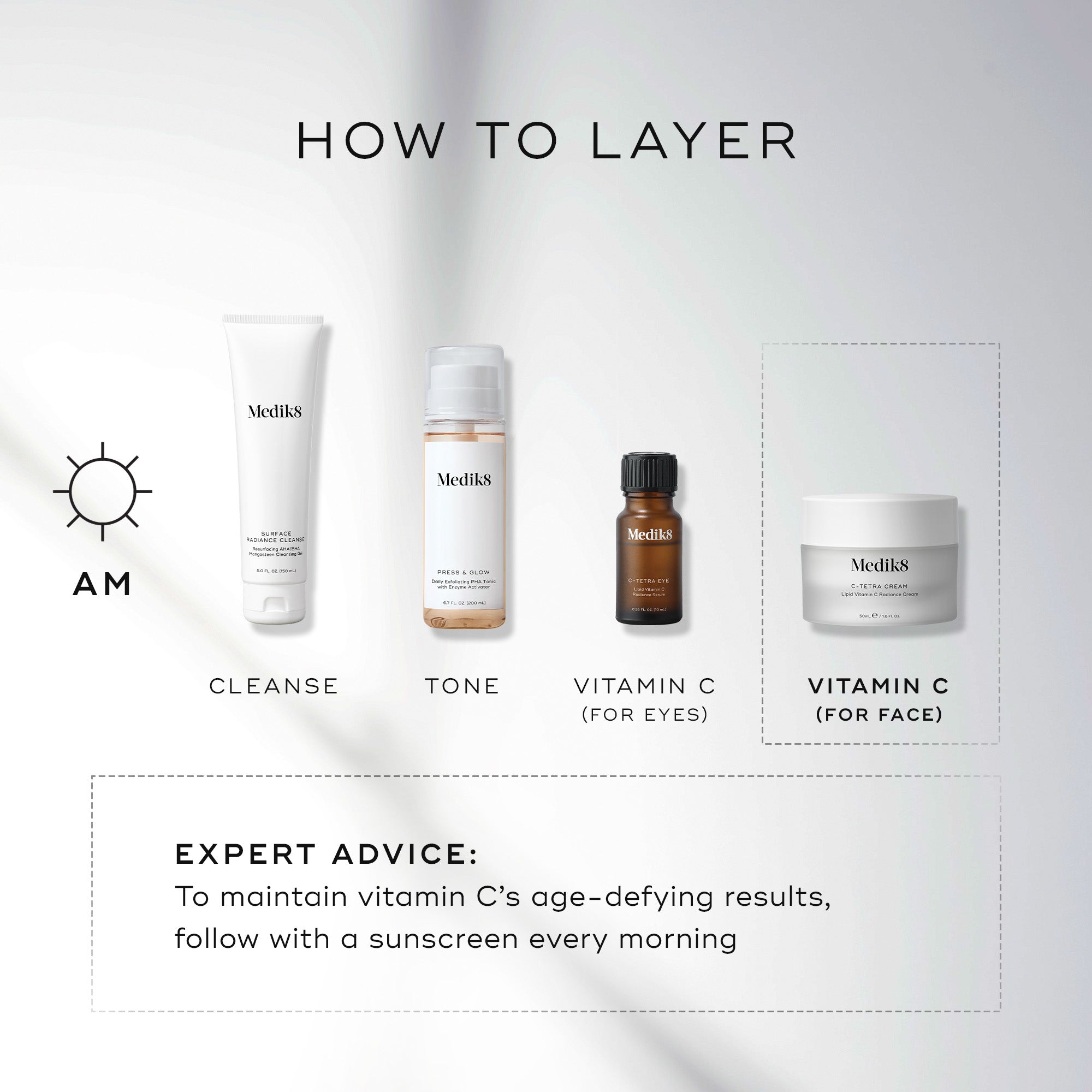 C Tetra™ Day Cream - Hydrating & Anti-Aging Face Moisturizer with Vitamin C for Glowing Skin | Perfect for Daily Skincare Routine & Makeup Prep
