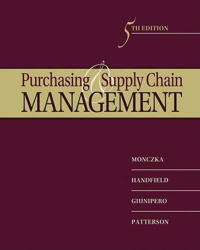 Purchasing and Supply Chain Management Guide - Best Practices for Efficient Procurement & Logistics | Business Operations & Inventory Solutions