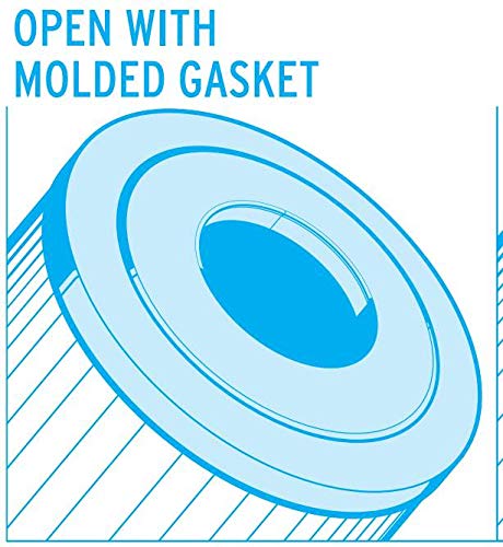 Unicel C-7483 81 Sq Ft Pool Filter Cartridge Replacement - 176 Pleats, Compatible with Hayward Pool Filters (2 Pack) - Perfect for Inground & Above Ground Swimming Pools, Spas, and Hot Tubs