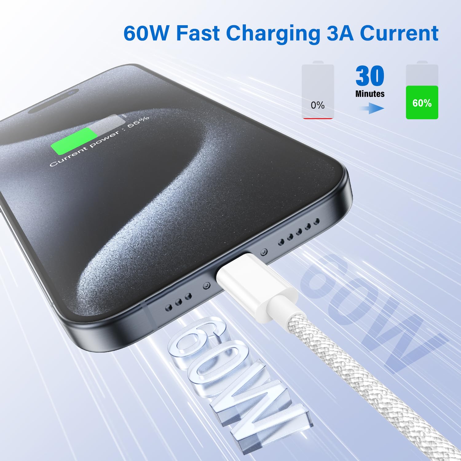 Braided USB C to C Fast Charging Cable for iPhone 15/16 Series - 2 Pack 1M Durable Nylon Cord Compatible with iPhone 16/16 Pro/16 Pro Max/15/15 Plus/15 Pro/15 Pro Max, iPad Pro/Mini & MacBook - Perfect for Home, Office & Travel Charging