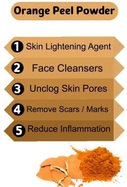 Raxon Innovation 100g Lemon Powder Face Pack for Brightening & Exfoliating - Natural Skin Care for Glowing Complexion | Perfect for Spa Day & At-Home Facial Treatments