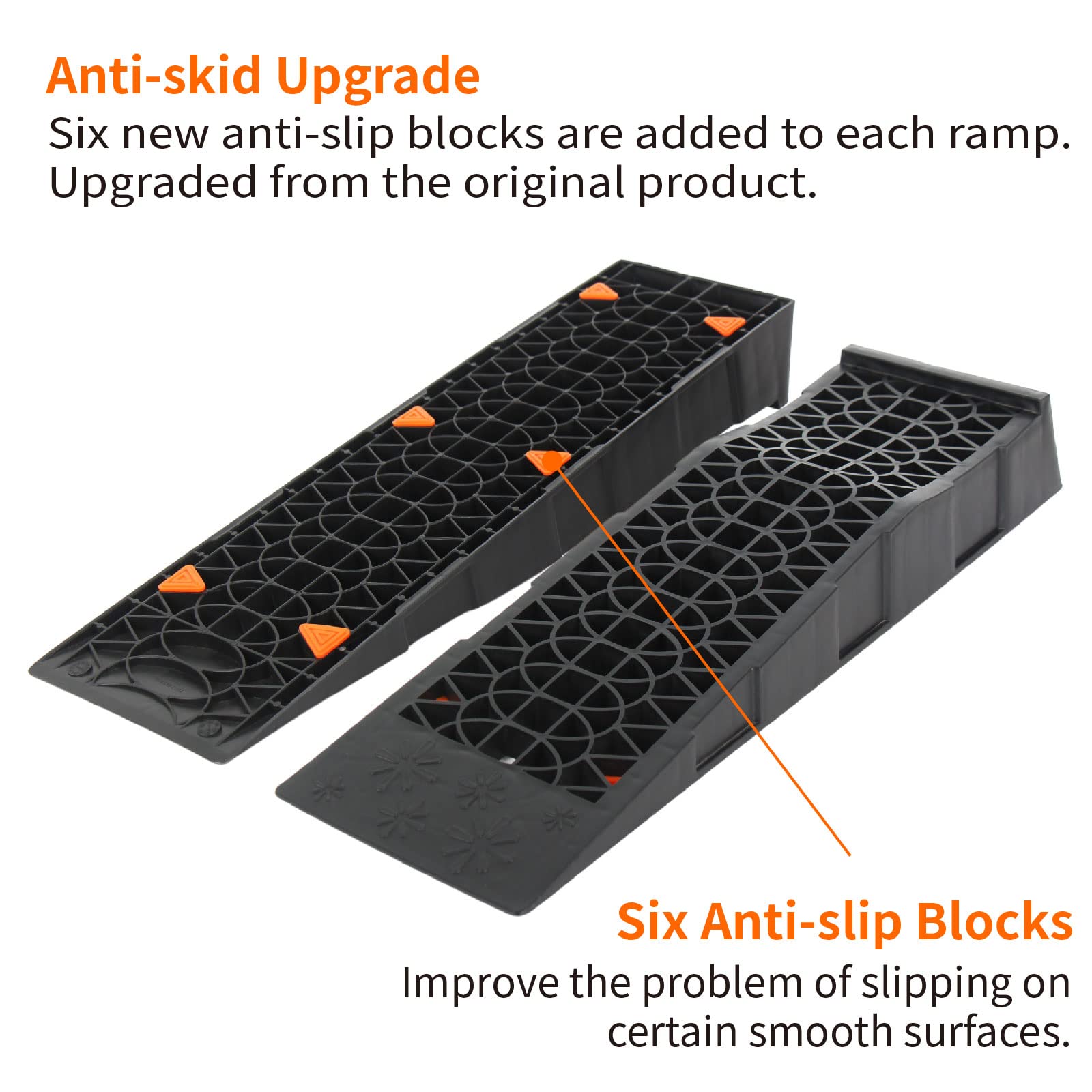 Low Profile Car Service Ramps with Anti-Slip Pads - 2.5 Inch Lifting Height (4 Pack) - Portable Vehicle Maintenance Ramps for Lowered Cars, Sports Cars & Racing Vehicles - Perfect for Oil Changes, Tire Rotations & Underbody Work