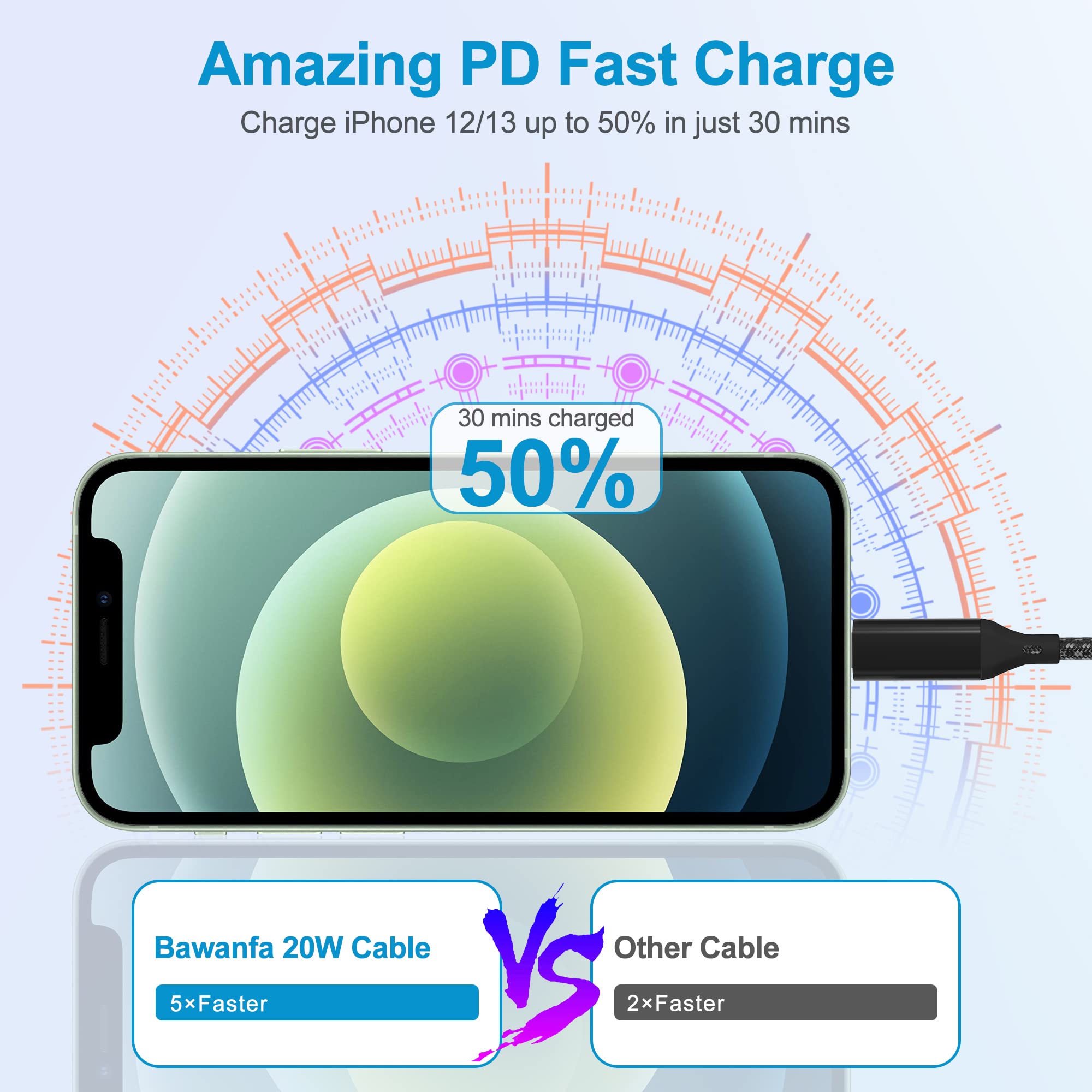 Extra Long 26FT/8M USB C to Lightning Cable - Apple MFi Certified Fast Charging Cord for iPhone 13 Pro/12 Pro Max/11/X/XS/XR/8 Plus - Perfect for Home, Office & Car Charging