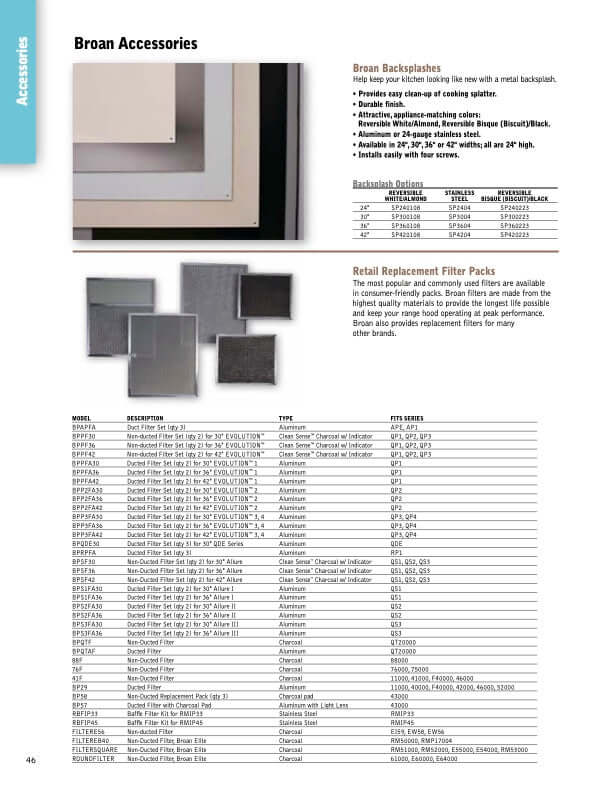 Broan 41000 Series 30-Inch Stainless Steel Ductless Under Cabinet Range Hood (Model 413004) - Perfect for Kitchen Ventilation & Smoke Removal