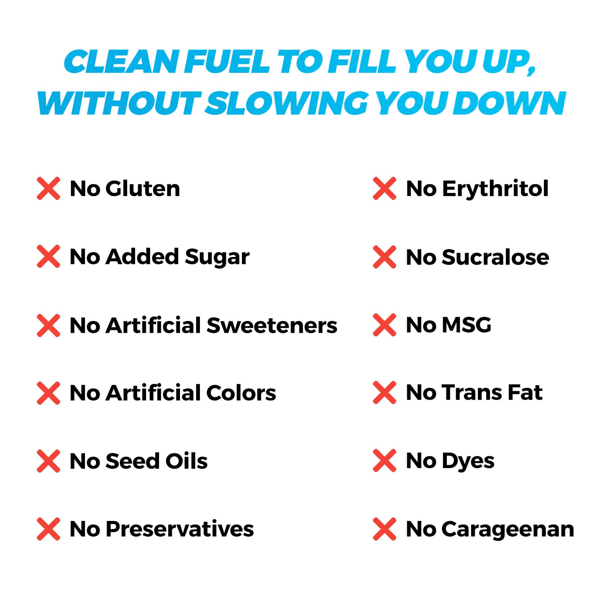Atlas Protein Bar - 20g Protein, 1g Sugar, Gluten Free Whey Snack Bars (36 Count) | Clean Ingredients for Post-Workout Recovery & Healthy On-The-Go Nutrition