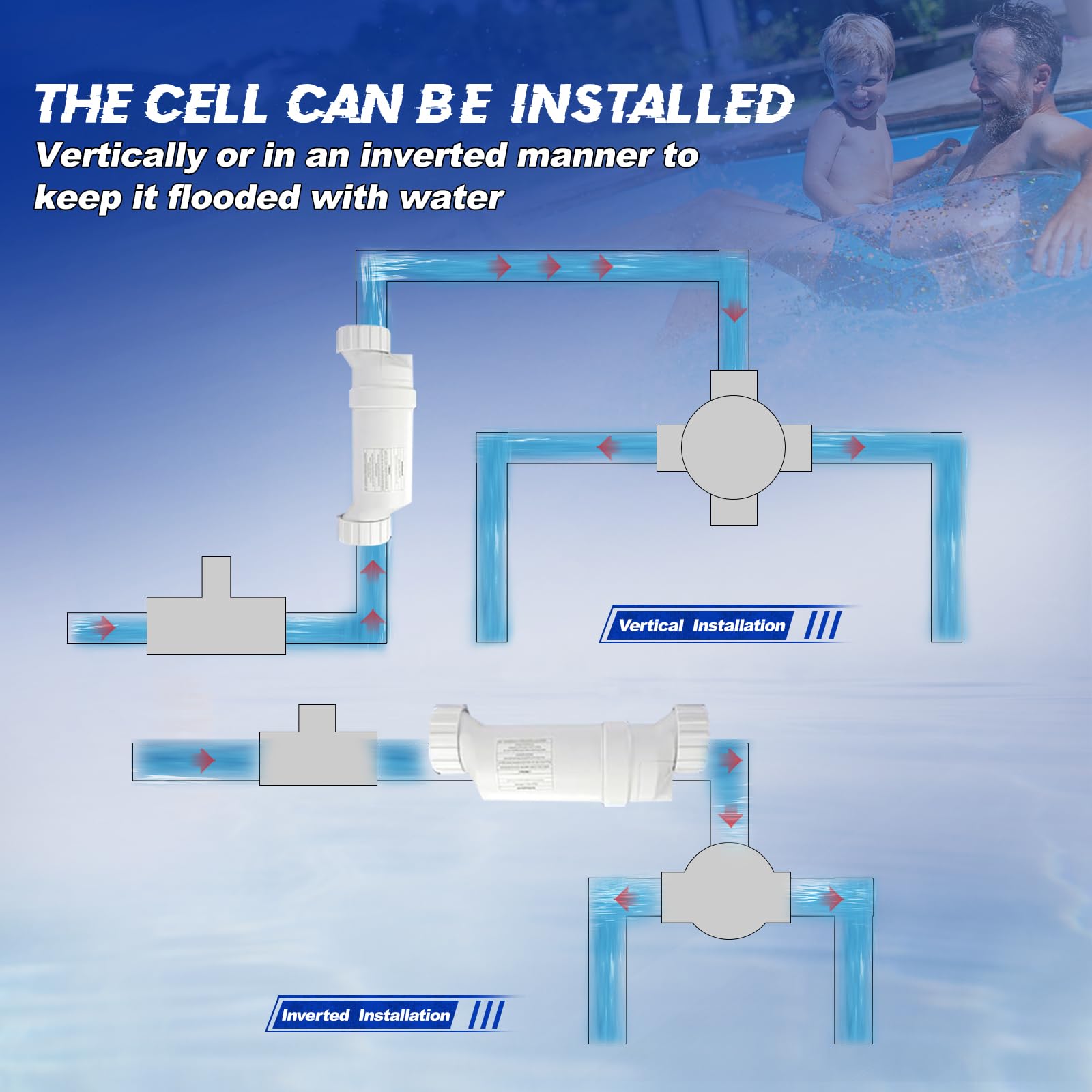 Hayward T-Cell-3 Salt Water Pool Chlorinator System - Compatible with W3T-Cell-3, T-CELL-3-SWP | 15,000 Gallon Salt Chlorine Generator for In-Ground & Above Ground Swimming Pools | Easy Maintenance & Crystal Clear Water