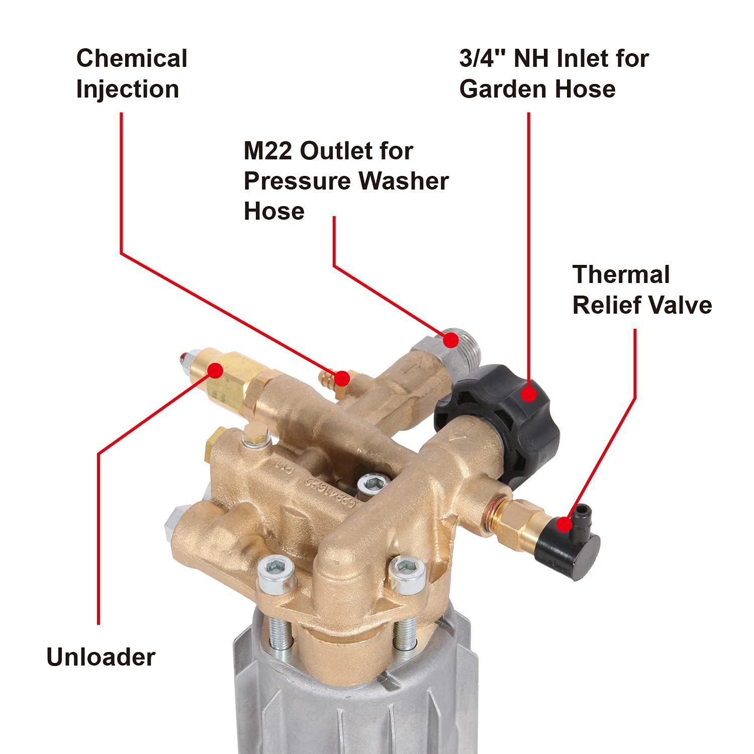 **Annovi Reverberi AR High Pressure Washer Pump 3000 PSI 2.5 GPM - Brass Head, Horizontal 3/4