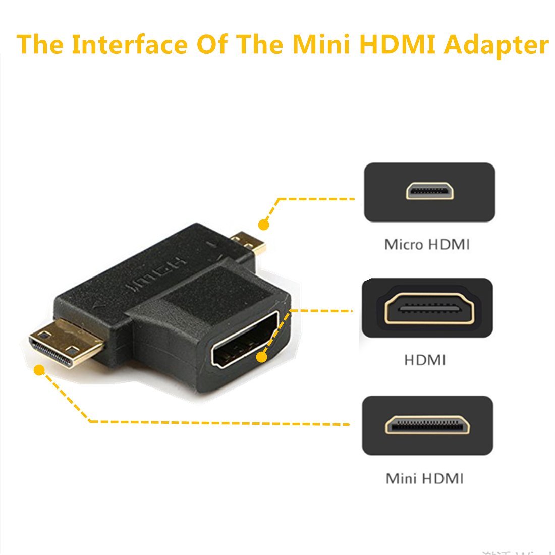 2-in-1 Mini/Micro HDMI Adapter Gold Plated - for Smartphones, Tablets & Cameras