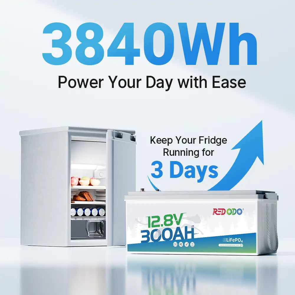 Redodo 12V 300Ah LiFePO4 Lithium Battery - Deep Cycle for RV, Marine, Solar Power - Replaces 6x12V 100Ah AGM Batteries - Perfect for Off-Grid Living, Camping & Emergency Backup Power