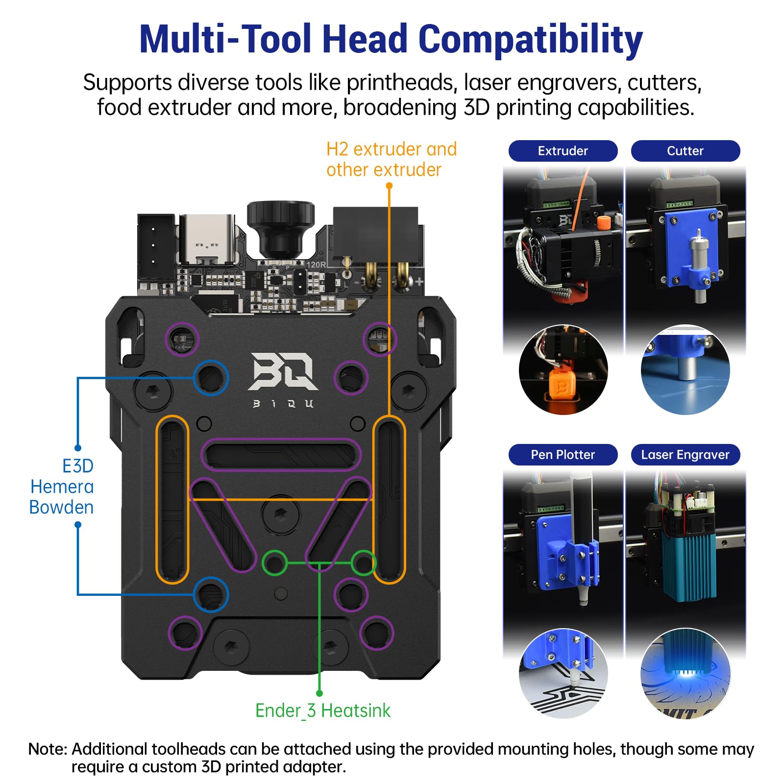 BIQU Hermit Crab CAN V2 3D Printer Upgrade Kit - POM Slider Plate & Quick-Change Hotend Tool Head - Compatible with BL Touch & Filament Break Detection - Works with BIQU H2 Extruder, MK8, Ender 3, CR6 Series - Perfect for DIY 3D Printing Projects & Rapid Prototyping