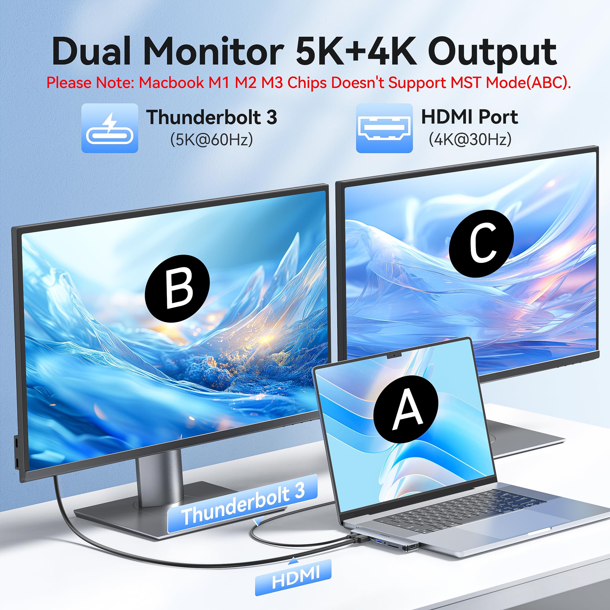 8-in-1 USB C Hub for MacBook Pro/Air (2024/2023) - Thunderbolt 3 Adapter with 4K HDMI, USB 3.0/2.0 Ports, SD/TF Card Reader - Perfect for Work, Travel & Home Office Connectivity