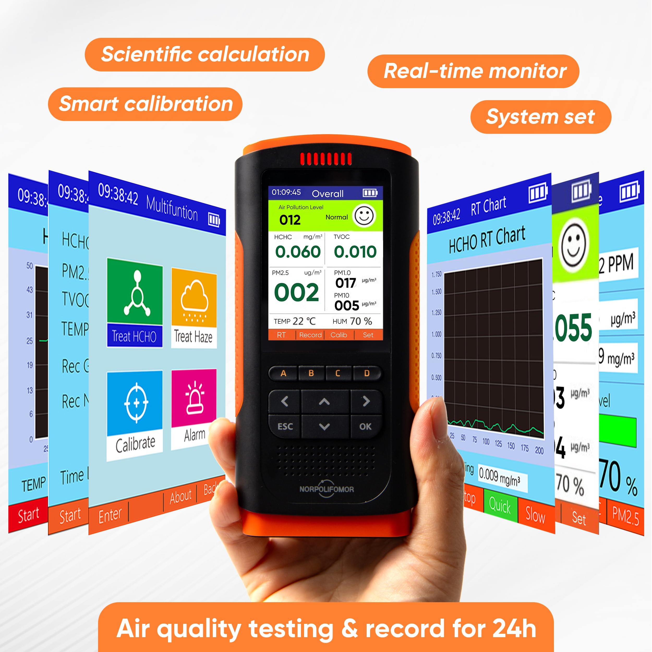Real-Time Air Quality Monitor with AQI, Formaldehyde & TVOC Detection - Portable PM2.5 Sensor for Home, Office, Car, School | Indoor Air Pollution Tester for Health & Safety