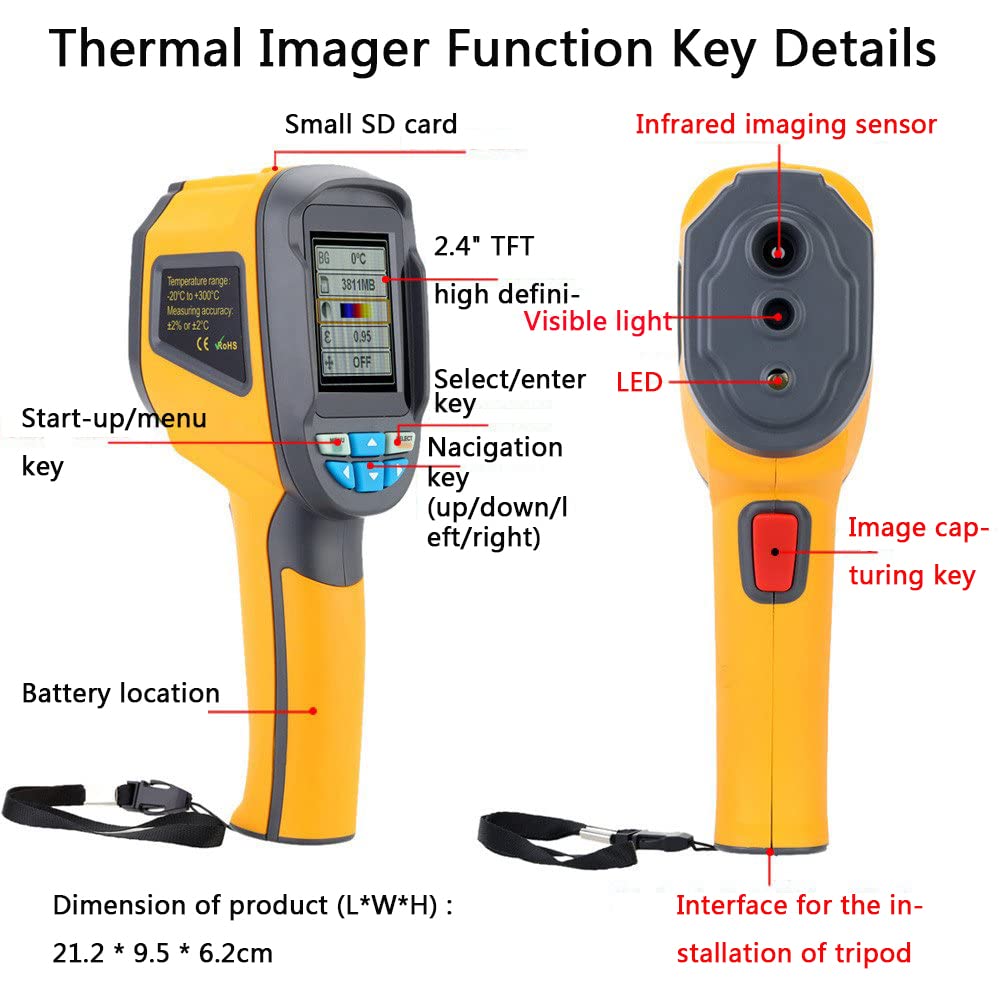 HT-02 Handheld Thermal Imaging Camera - Fast Shipping from US Stock | Professional Infrared Thermography for Home Inspection, Electrical Maintenance & Hunting