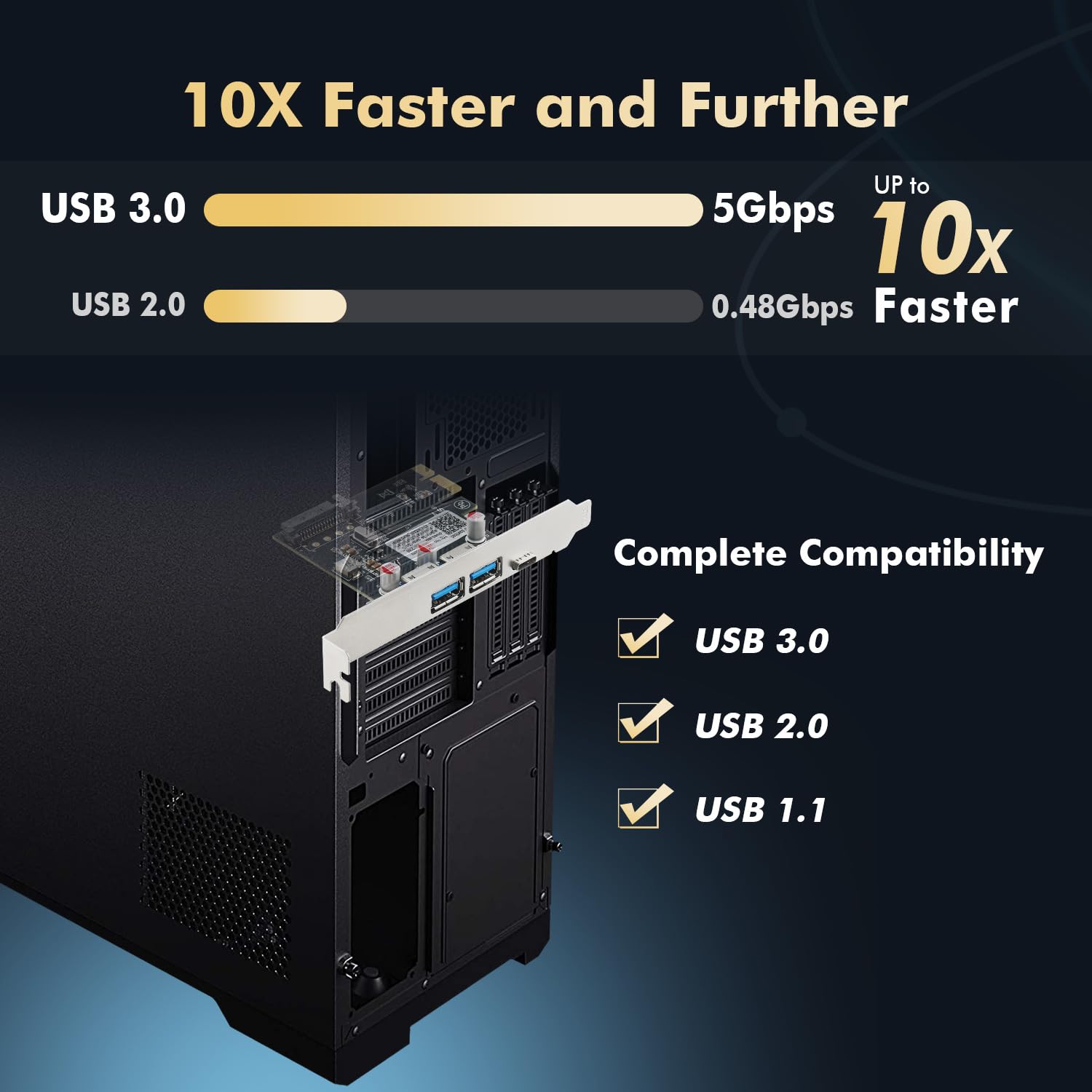Binardat PCIE USB 3.0 Card with Type-A & Type-C Ports for PC Upgrade