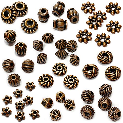 Copper