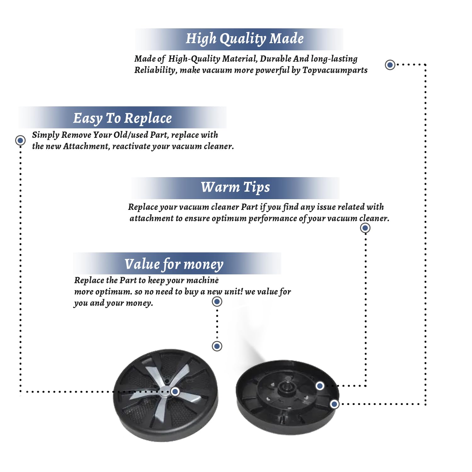 2-Pack Replacement Wheels for Bissell 1584 Proheat Revolution Vacuum Cleaner - Compatible with Part #1606422 - Perfect for Home Cleaning and Maintenance
