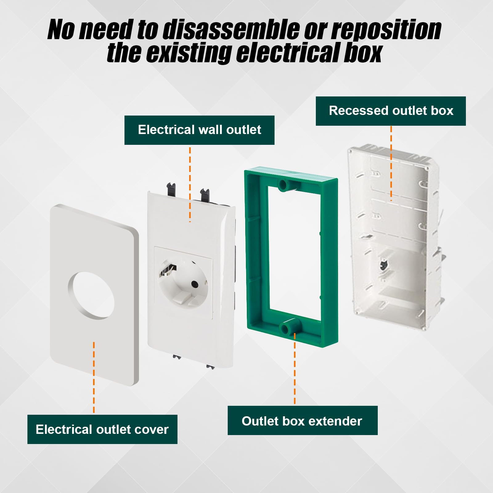 4pcs 1/2 Inch Electrical Outlet Box Extender - Single Gang Receptacle Extender for Wall Socket & Switch Boxes (Green) - Perfect for Home Renovation & DIY Electrical Projects