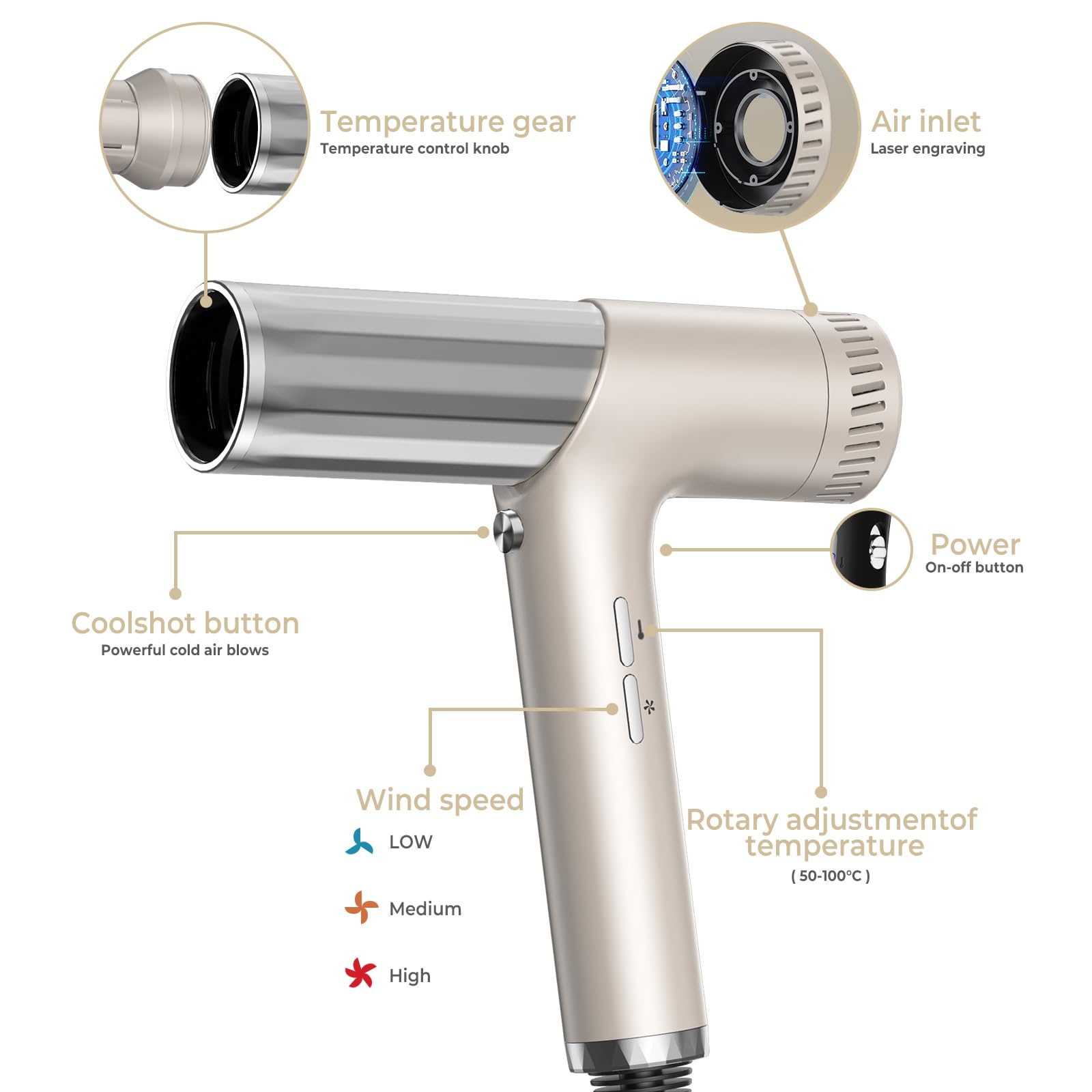 High-Speed Hair Styler & Drying Brush - 110,000 RPM Hot Air Brush with Diffuser, Concentrator Attachment & Oval Curling Wand for Salon-Quality Styling at Home (Silver) | Perfect for Daily Styling, Volume Boost & Smoothing Frizz-Free Hair
