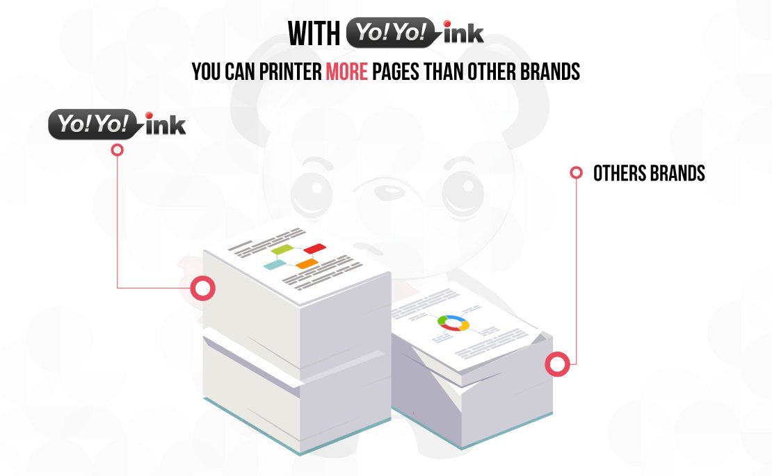 YoYoink Remanufactured HP 932XL/932 XL Printer Ink Cartridges (2 Black) - High Yield Replacement for Officejet 6600, 6700 Printers | Perfect for Home & Office Printing Needs