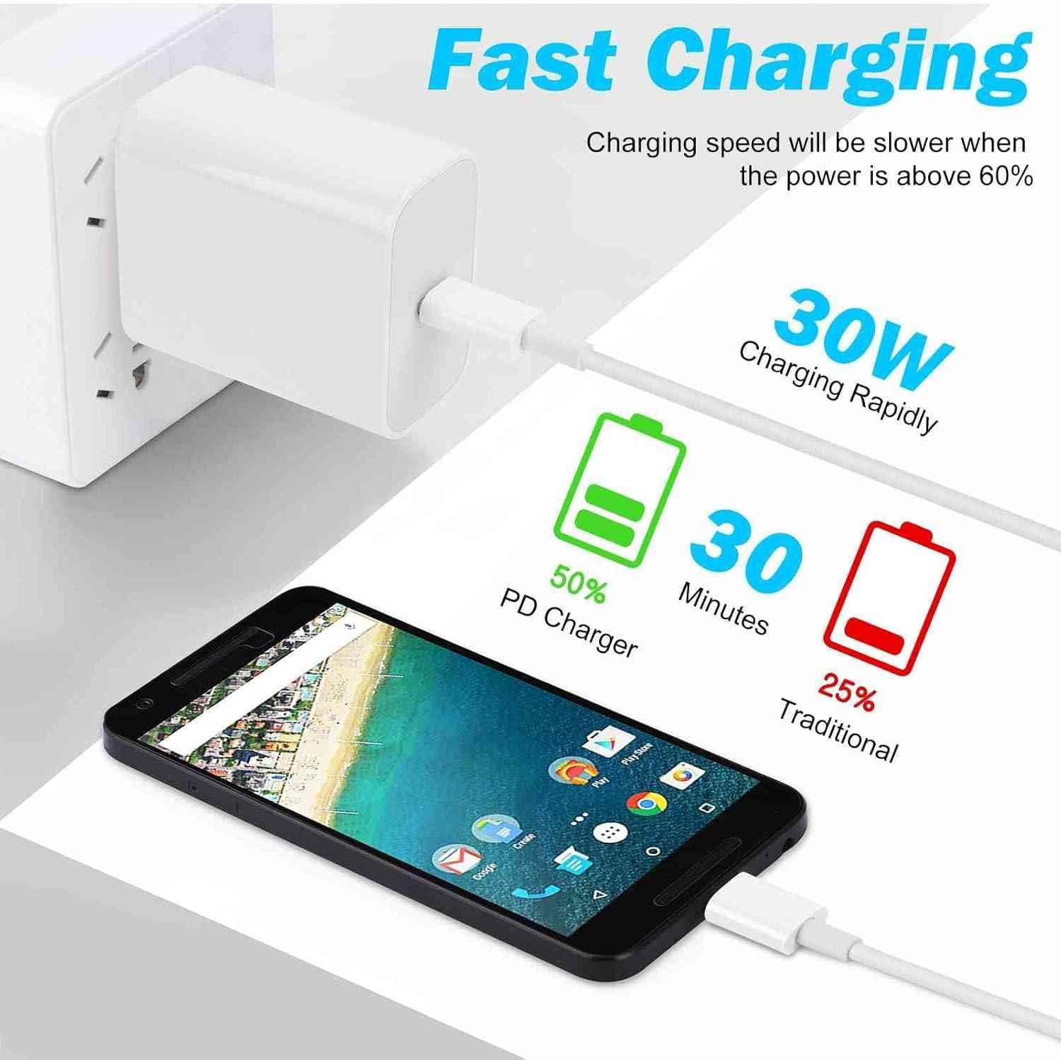 30W USB-C Fast Charger with USB-C to USB-C Cable - Compatible with Google Pixel 5a 5G/6 Pro/7a/4 Series & All USB-C Devices - Rapid Charging for Phones, Tablets & Laptops - Perfect for Home, Office & Travel Use