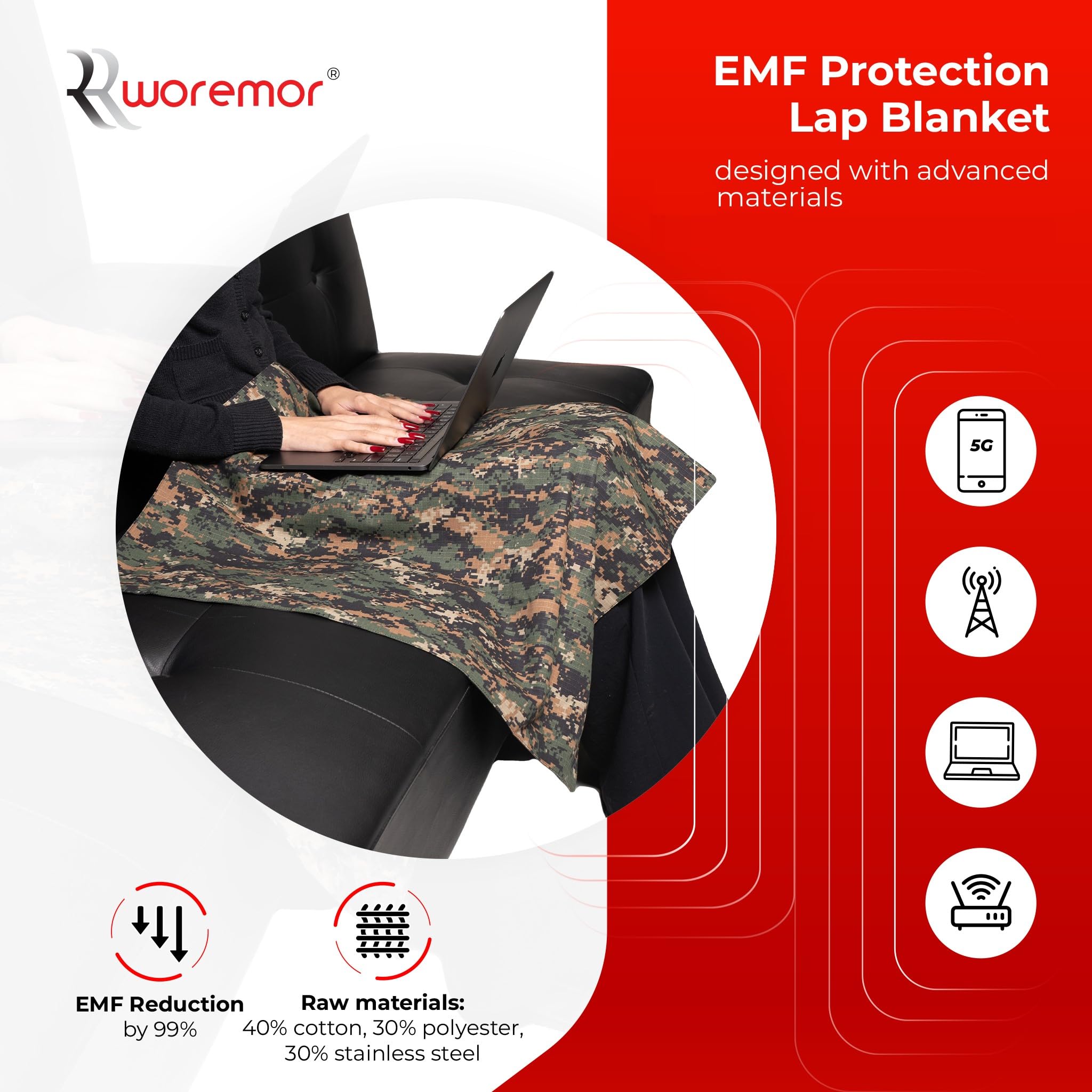 EMF Protection Lap Blanket - Large Army Camo Shield Against RF/EMF Radiation from 5G, Cell Towers, Smart Meters & Electronics | Perfect for Home, Office & Travel Use