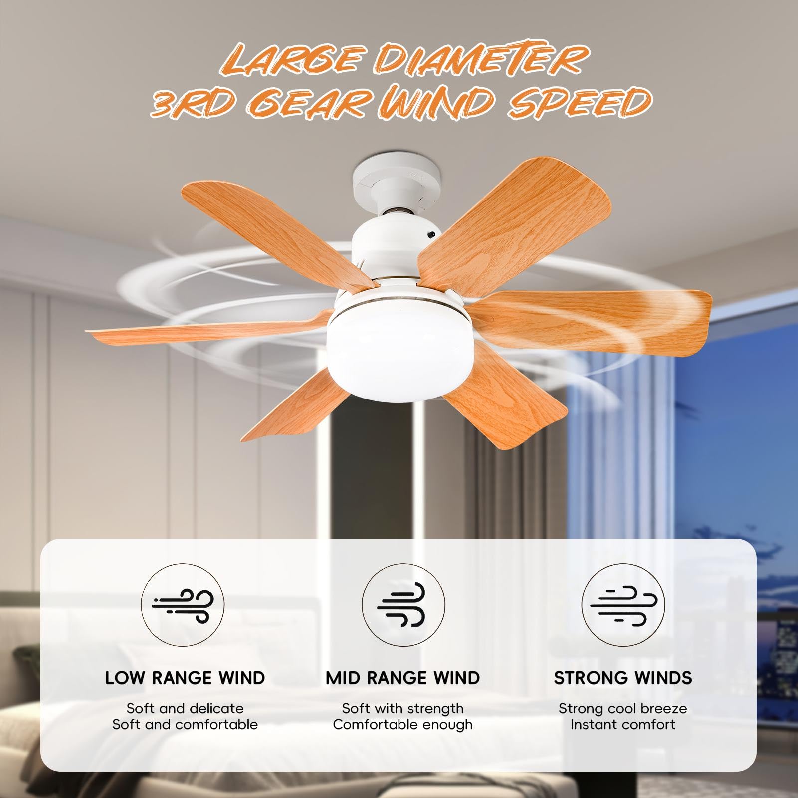 30/40W Ceiling Fan with Light and Remote Control - 6 Blades, 3 Speed Settings, Ultra Quiet - E27 Socket LED Light Fixture - Perfect for Living Room, Bedroom, Office - Sunset Design (40W) - Energy Efficient Cooling & Lighting Solution