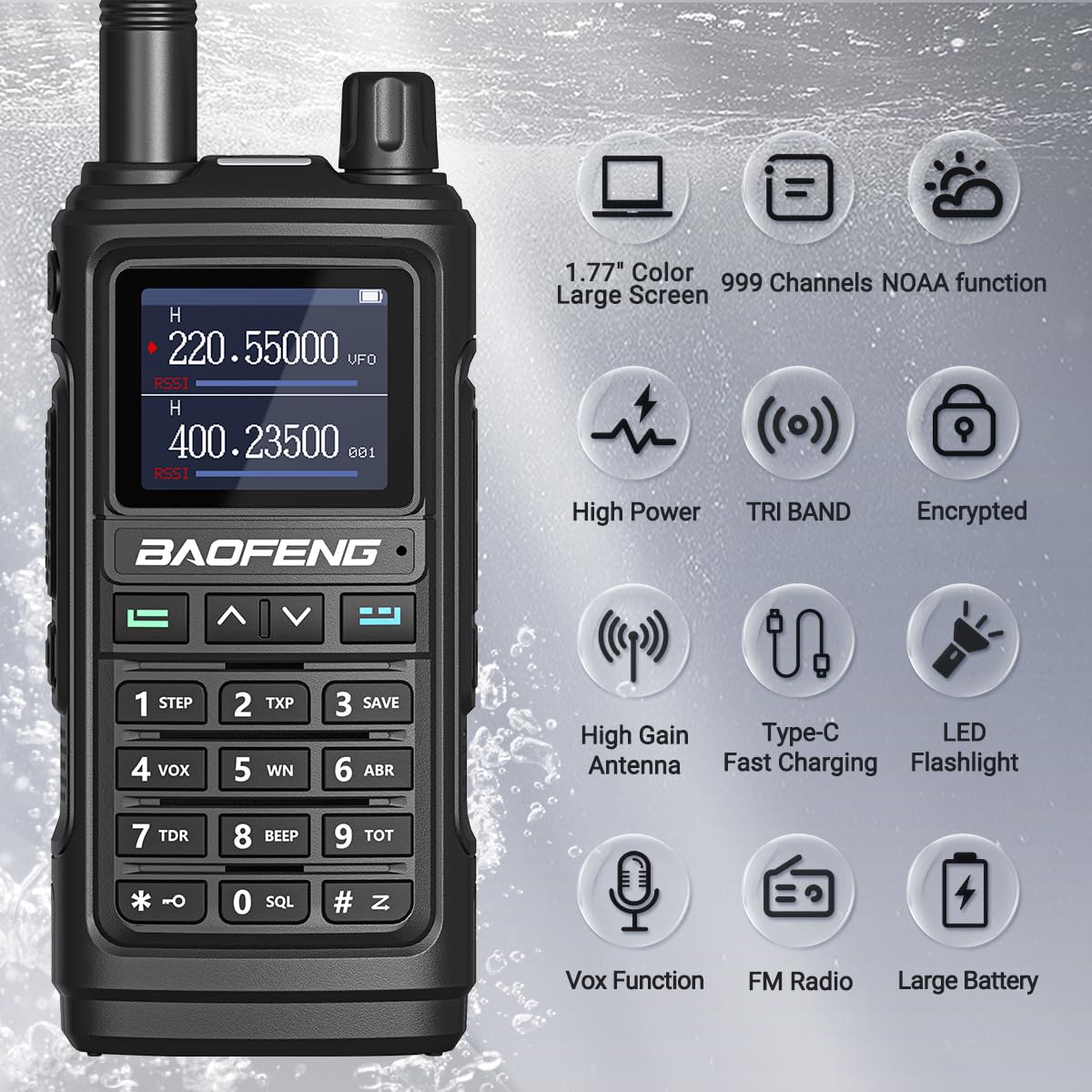 Baofeng UV-17R Pro Long Range Two Way Radio Walkie Talkie - 999 Channels, USB Charger, VOX, Earpiece & Flashlight - Perfect for Outdoor Adventures, Hiking, Camping and Emergency Communication