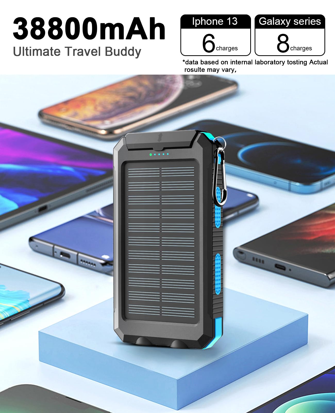 ERRBBIC 38800mAh Solar Power Bank - Waterproof Portable Charger with Dual LED Flashlights | Fast Solar Panel Charging for Phones & Devices | Perfect for Outdoor Camping, Hiking, Emergency Power Backup