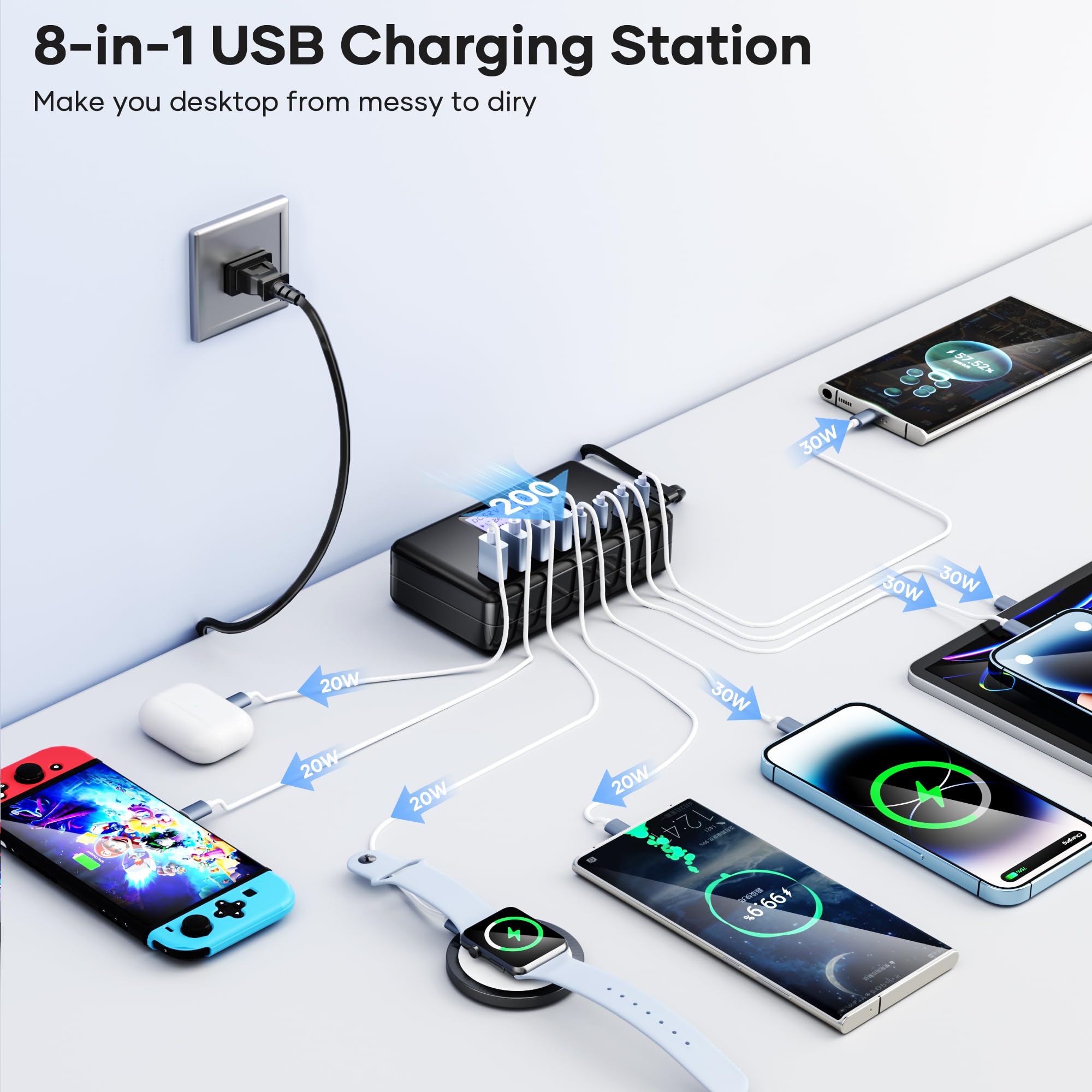 200W 8-Port USB C Fast Charging Station with LCD Display - 4 USB-C & 4 USB-A Ports for iPhone 15/14/13, Samsung S24, iPad, MacBook - Multi-Device Charger Hub for Home, Office, Travel & Gaming Setup