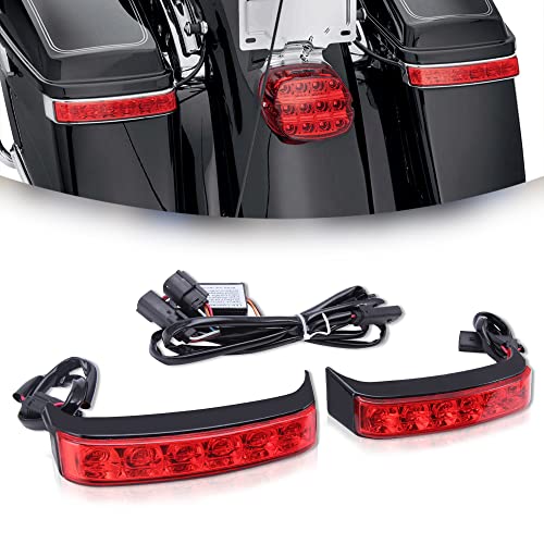 Black Housing,Red Lens