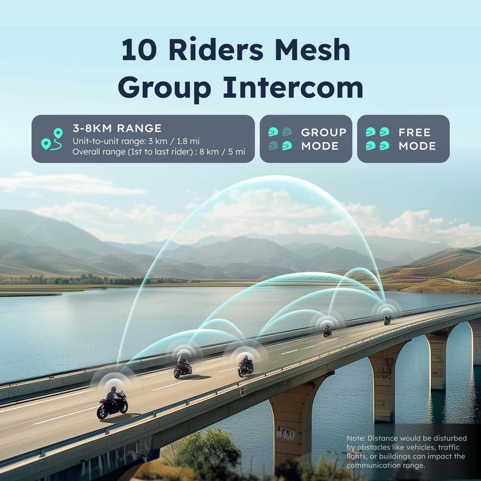 F1 Motorcycle Bluetooth Headset - Hi-Fi Stereo Speakers for ATV, Snowmobile & Skiing | 10-Rider Mesh Intercom System with FM Radio & AI Voice Control | Fast Charging for Long Rides | Perfect for Group Tours, Off-Road Adventures & Winter Sports