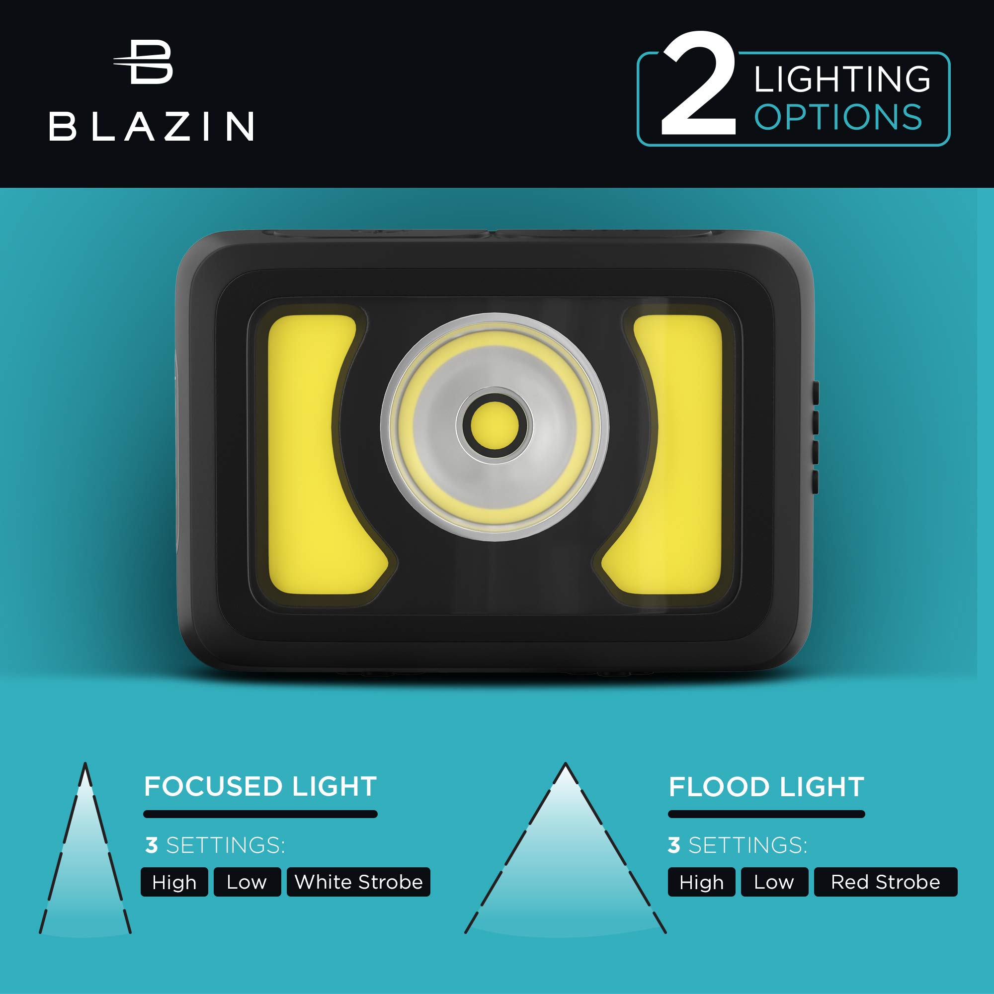 Blazin LED Rechargeable Headlamp - Super Bright Waterproof Headlight with Spotlight & Floodlight Modes - Adjustable Comfort Headband for Adults & Kids - Perfect for Running, Hiking, Camping, Fishing, Night Work, Emergency Lighting & Outdoor Adventures