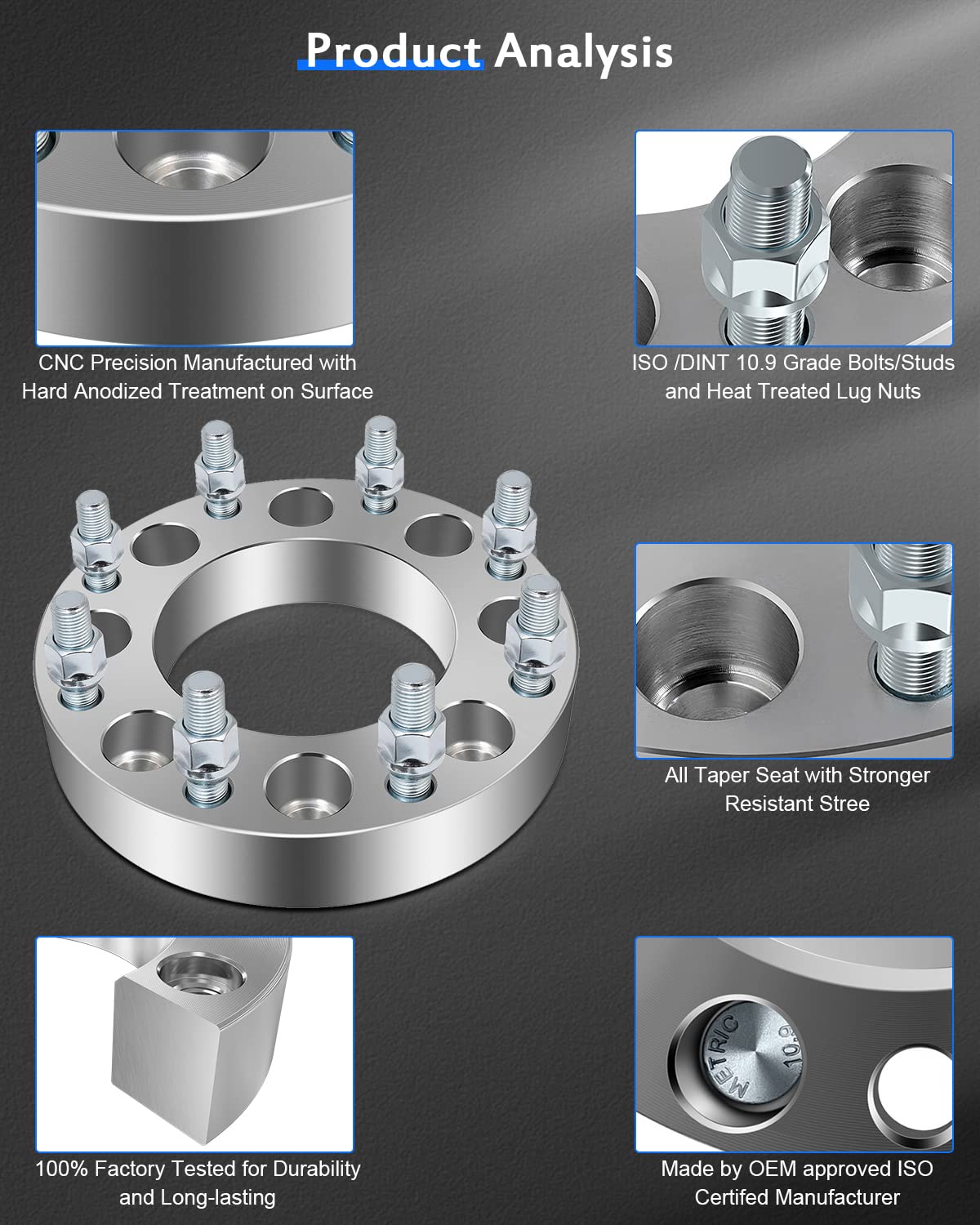 ECCPP 4PCS 1.5