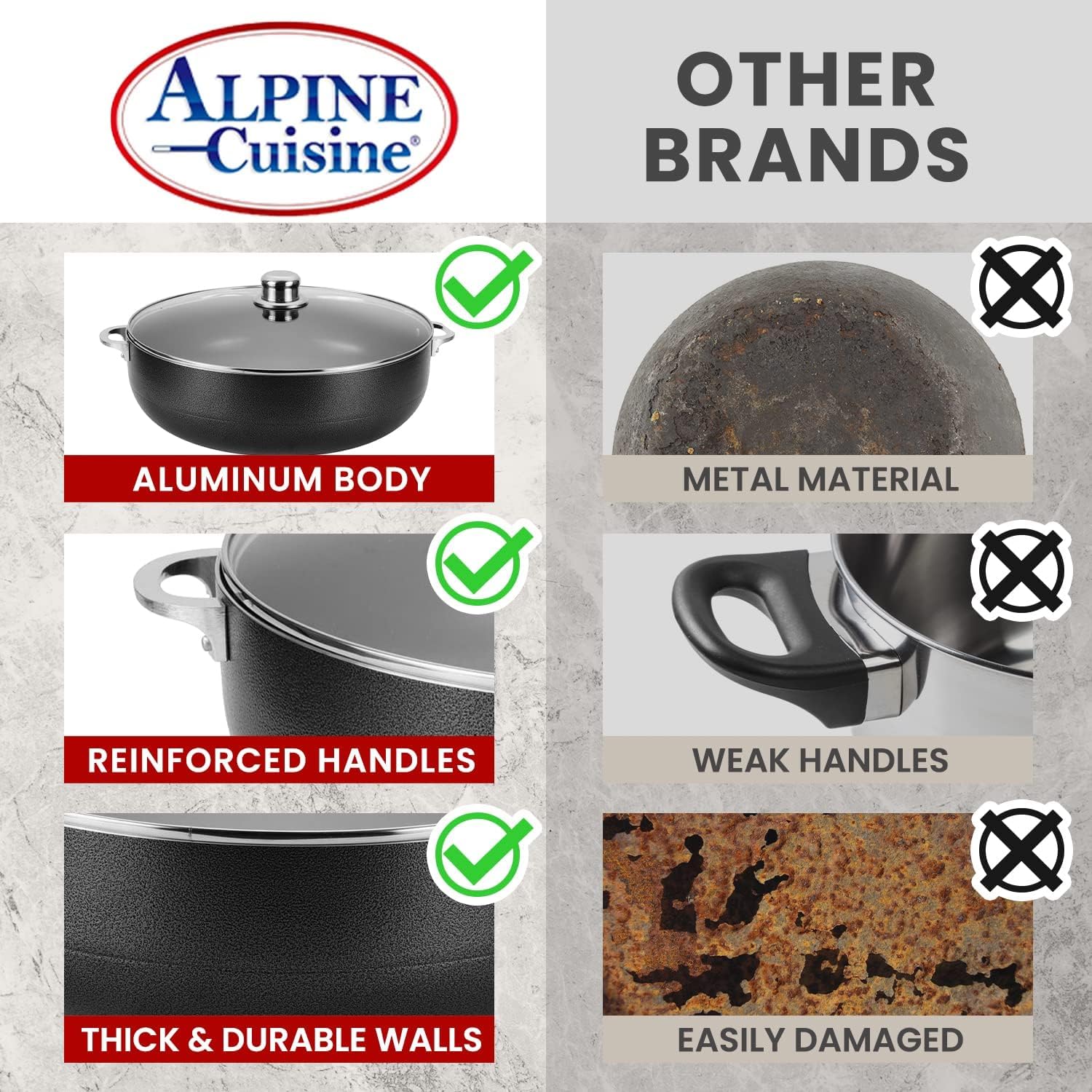 Alpine Cuisine 8-Piece Aluminum Non-Stick Caldero Stock Pot Set (2, 3.5, 7, 13 Quart) - Heavy Duty Cookware for Home Kitchen & Professional Chefs - Multipurpose Dutch Oven for Soups, Stews, Rice, Pasta & Braising - Perfect for Family Dinners, Meal Prep & Catering Events