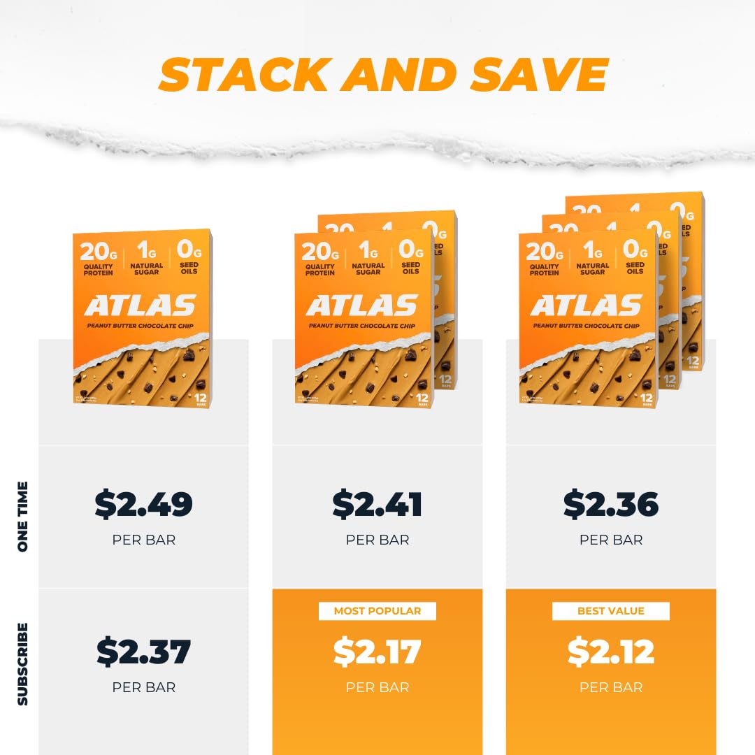 Atlas Protein Bar – 20g Clean Protein, 1g Natural Sugar, Gluten Free, No Artificial Sweeteners, Peanut Butter Chocolate Chip (12 Count) – Healthy Snack for Gym, Hiking & On-the-Go Nutrition