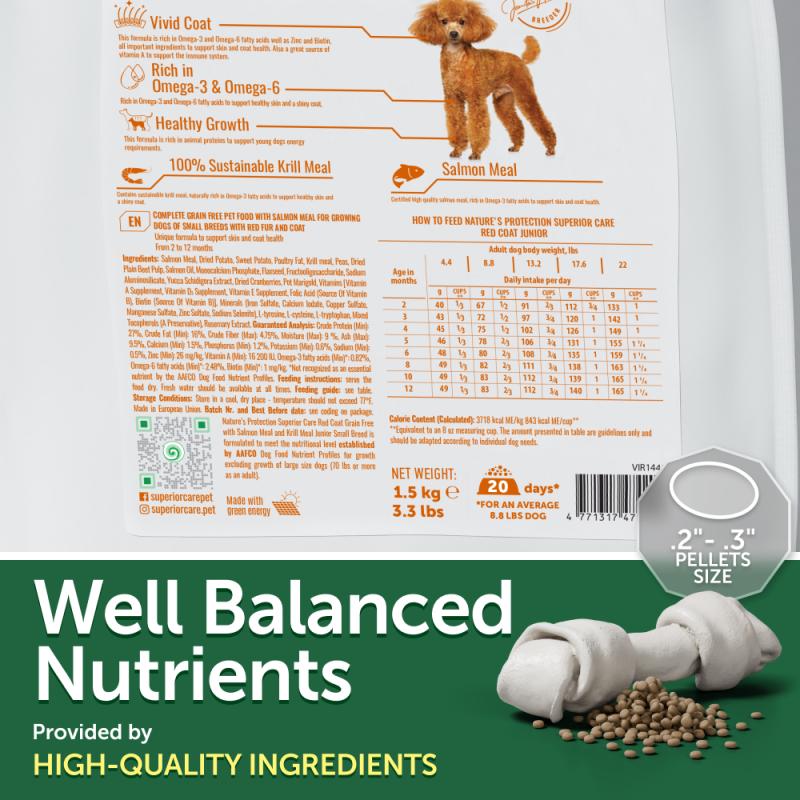 Premium Salmon Dog Food for Small Breed Puppies - Supports Healthy Red Coat & Growth - Perfect for Training & Daily Feeding