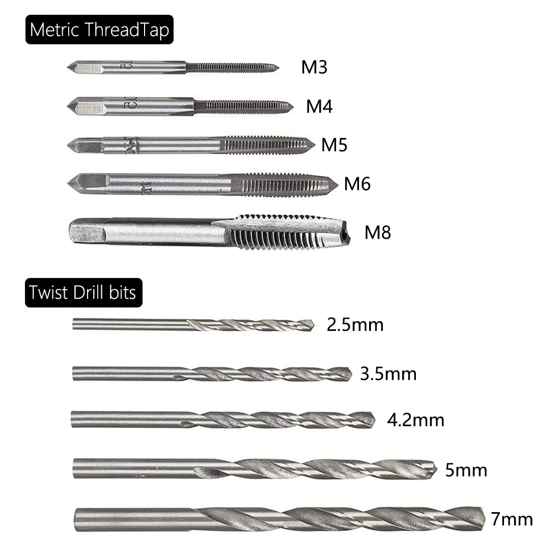 Premium T-Handle Tap Wrench Kit with 5pc M3-M8 Machine Thread Taps & 5pc Twist Drill Bits - Professional Threading Tool Set for Metalworking, DIY Projects, and Home Repairs